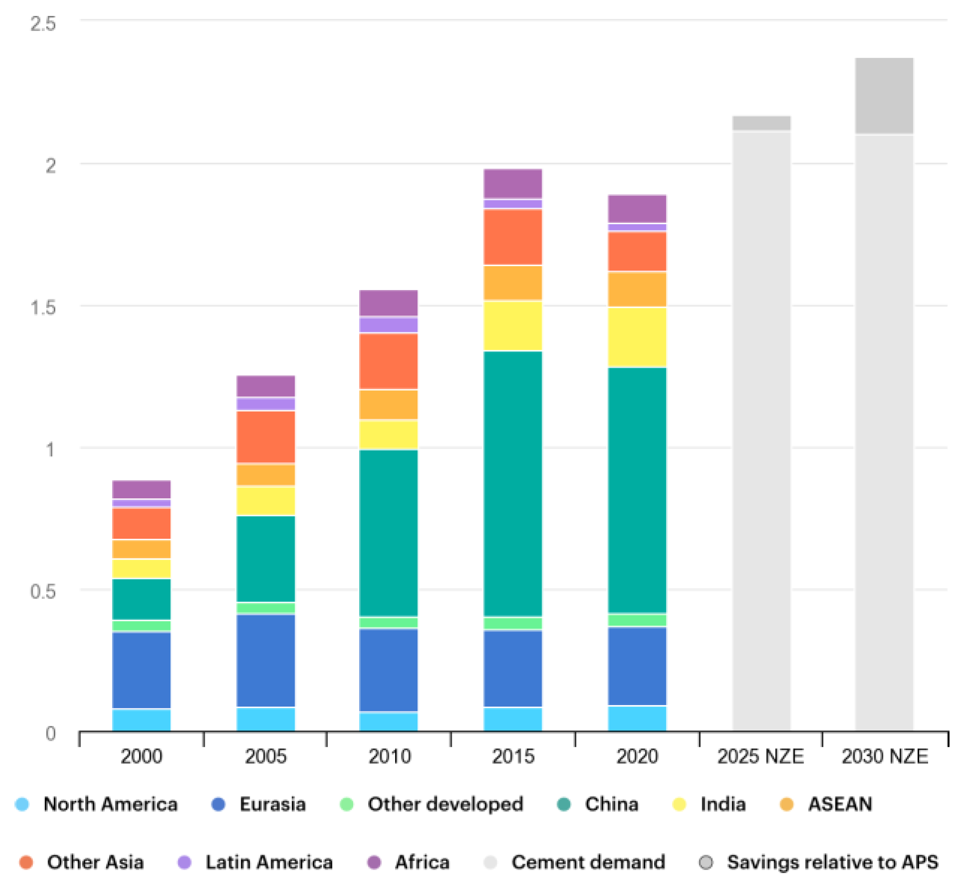 Infrastructures 09 00094 g001