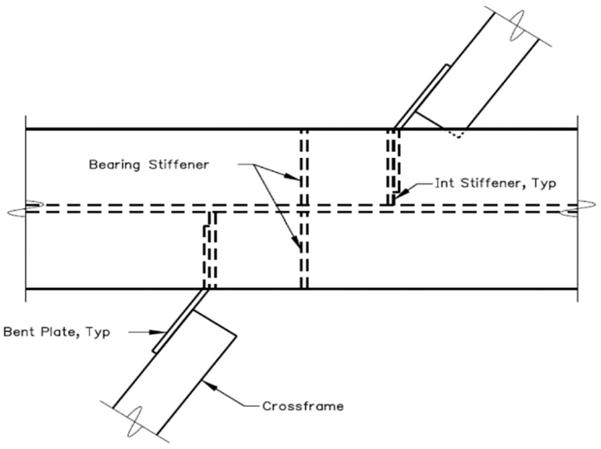 Infrastructures 09 00099 g008
