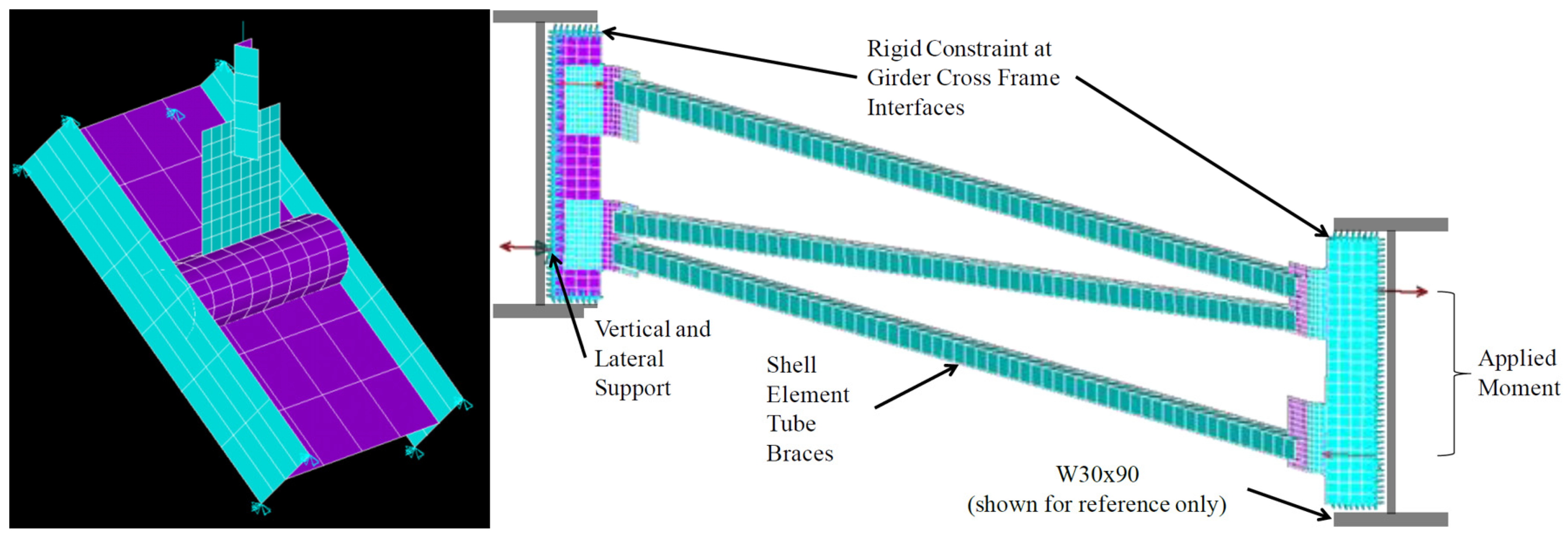 Infrastructures 09 00099 g012