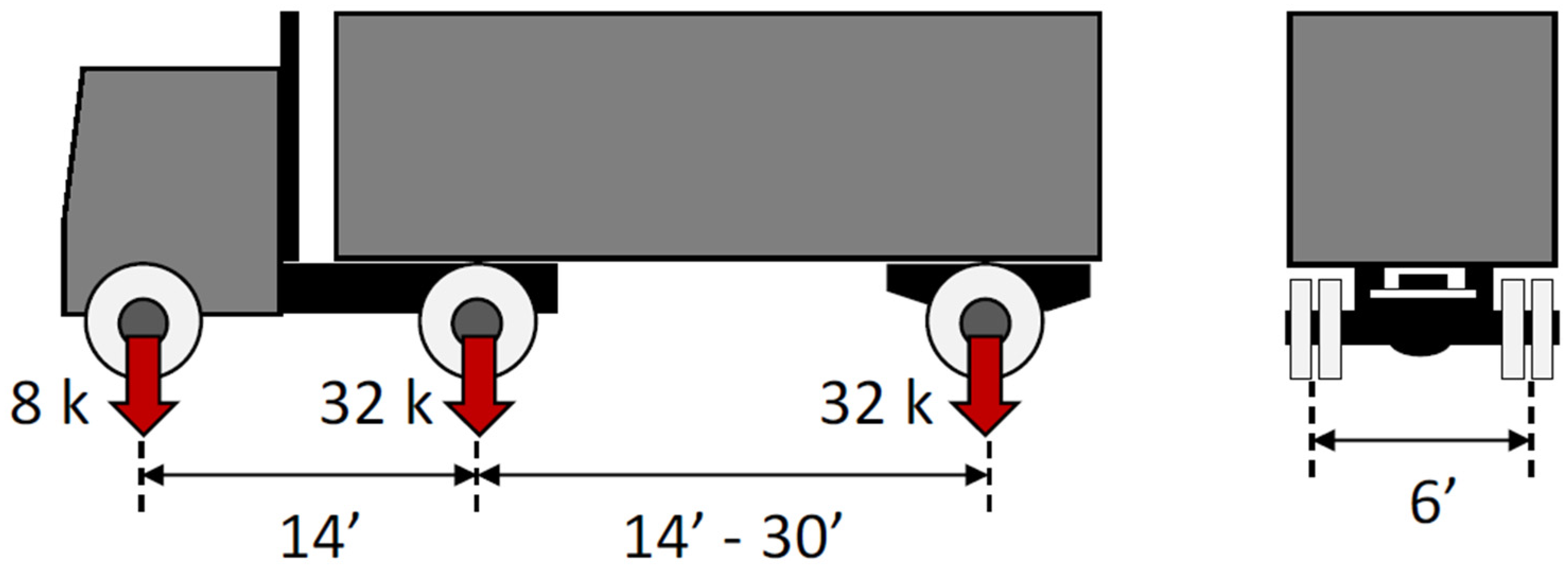 Infrastructures 09 00099 g015