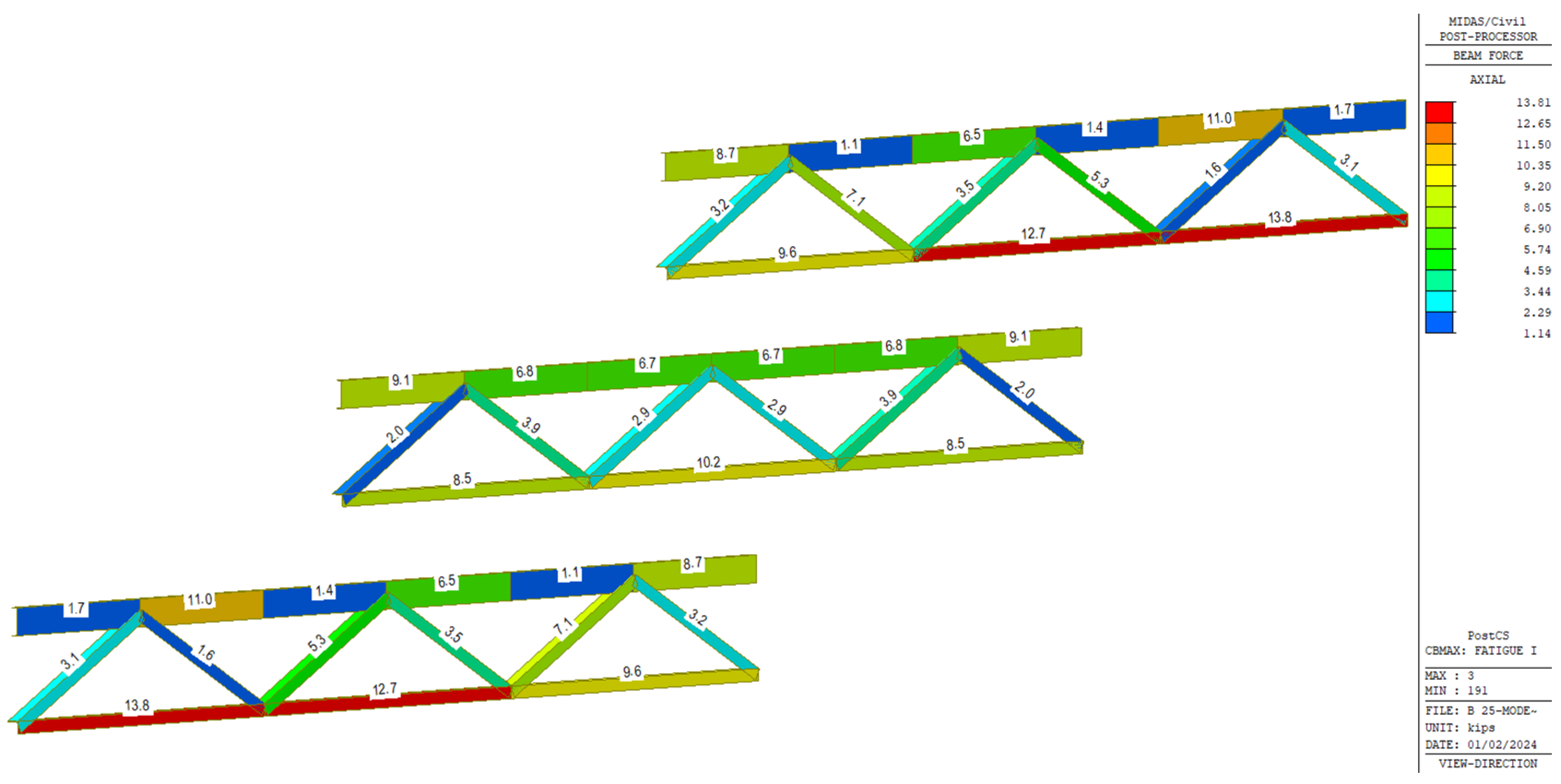Infrastructures 09 00099 g020