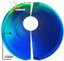 Infrastructures 09 00099 i003
