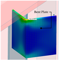 Infrastructures 09 00099 i009