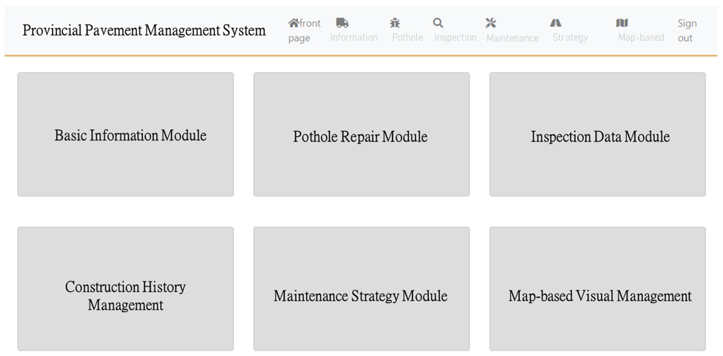Infrastructures 09 00101 g008