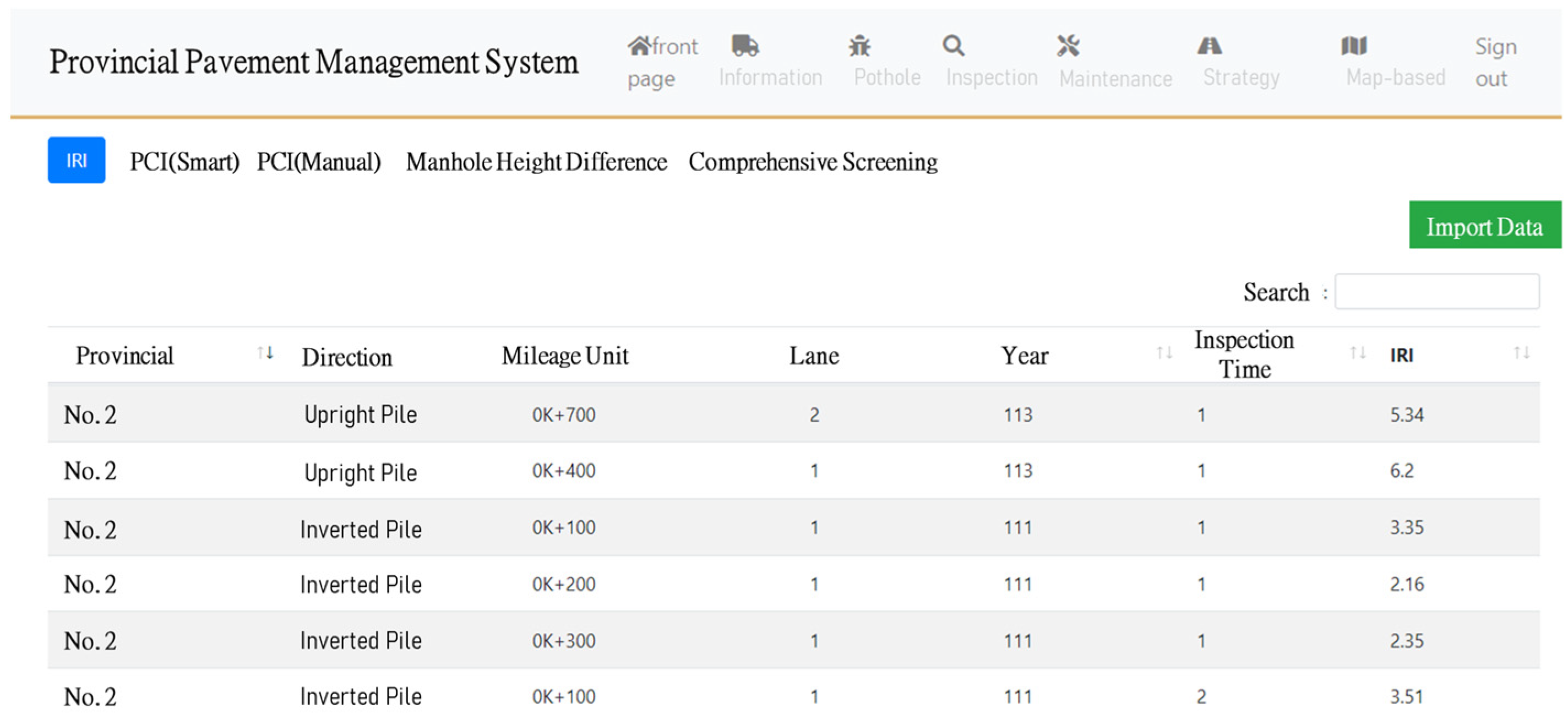 Infrastructures 09 00101 g011