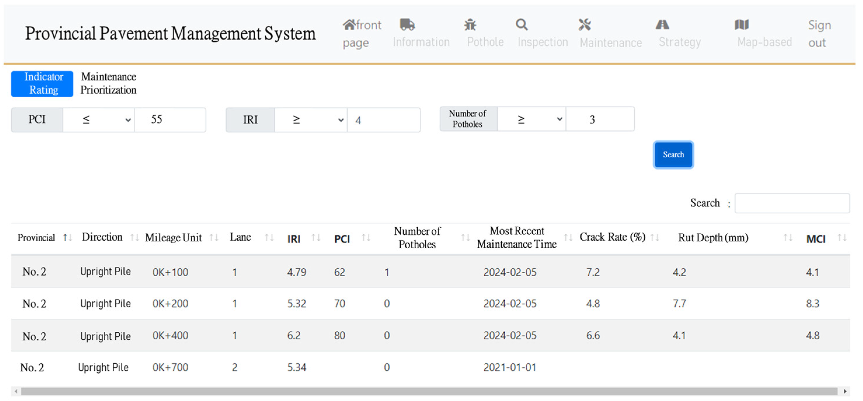 Infrastructures 09 00101 g015