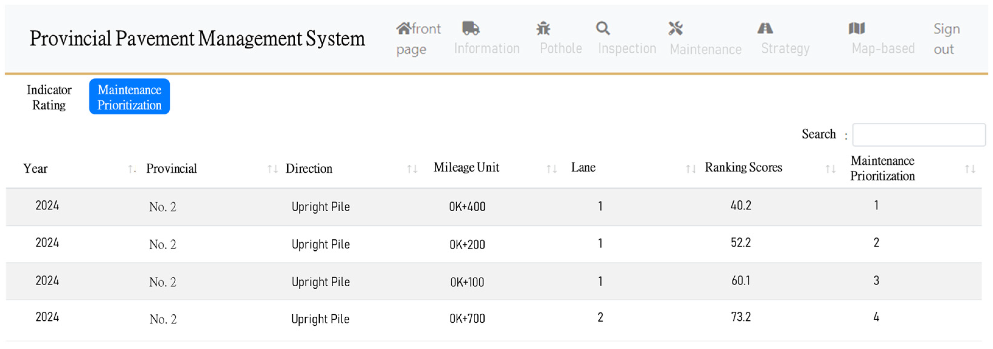 Infrastructures 09 00101 g016