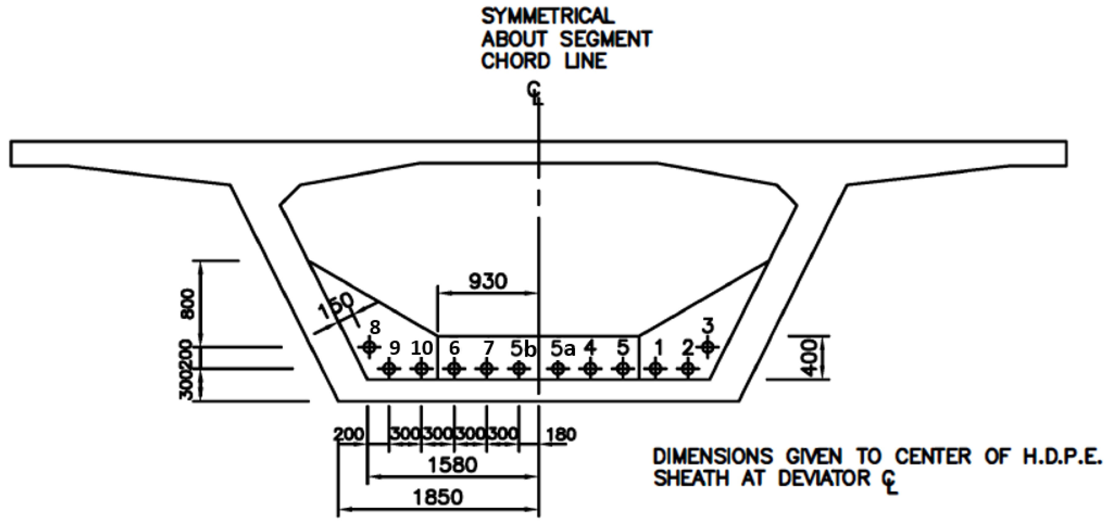Infrastructures 09 00103 g007