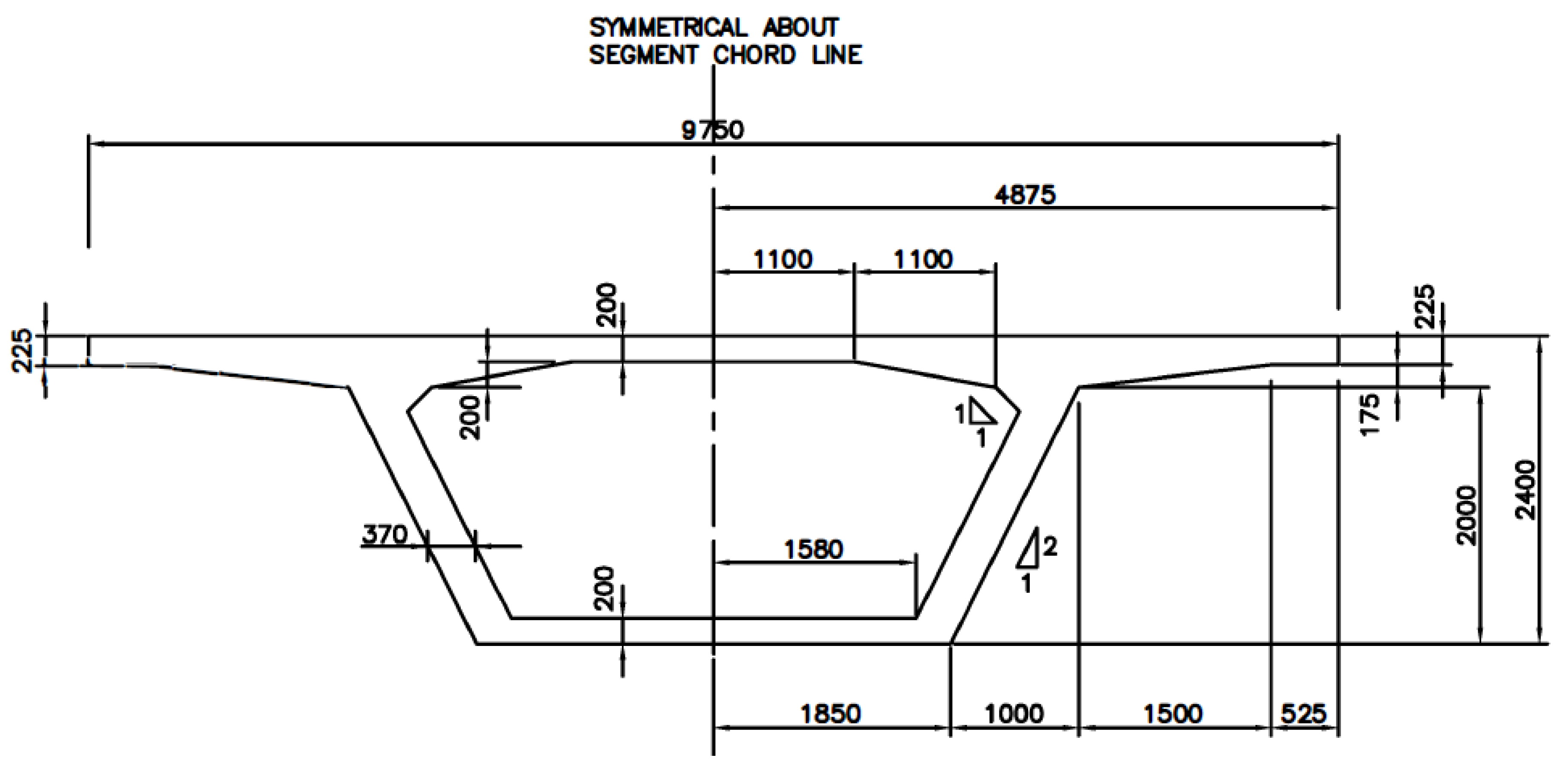 Infrastructures 09 00103 g009