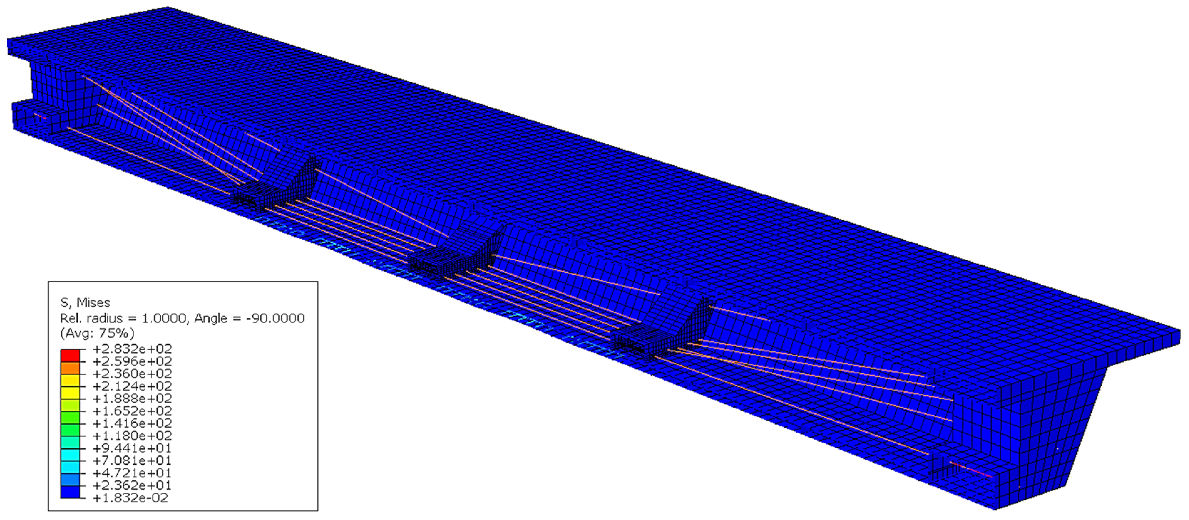 Infrastructures 09 00103 g021