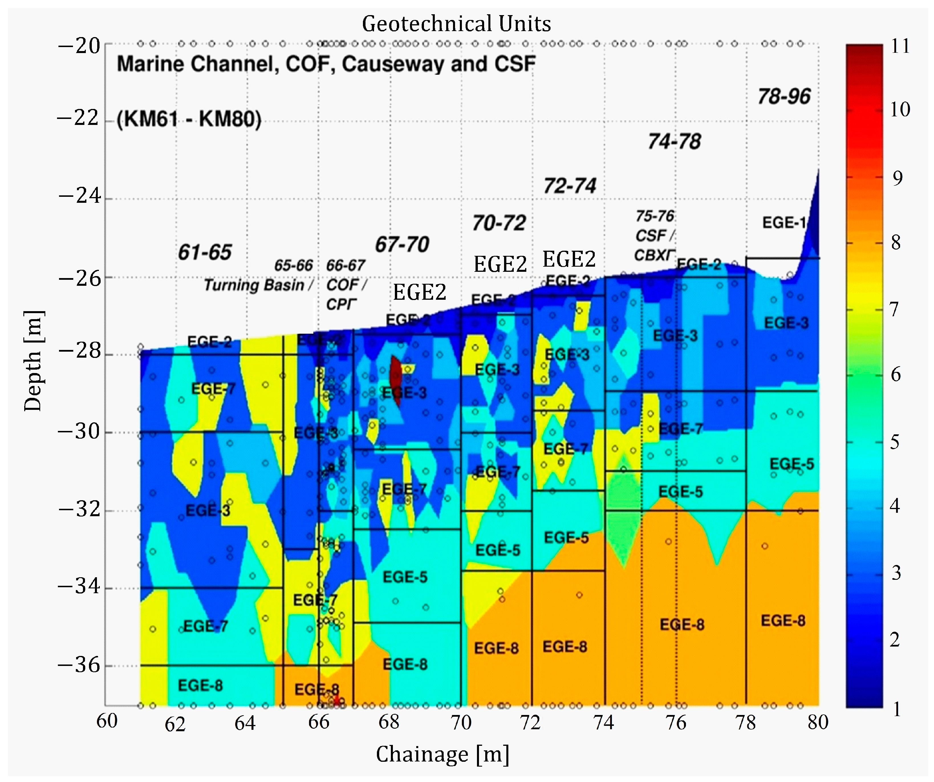 Infrastructures 09 00104 g004
