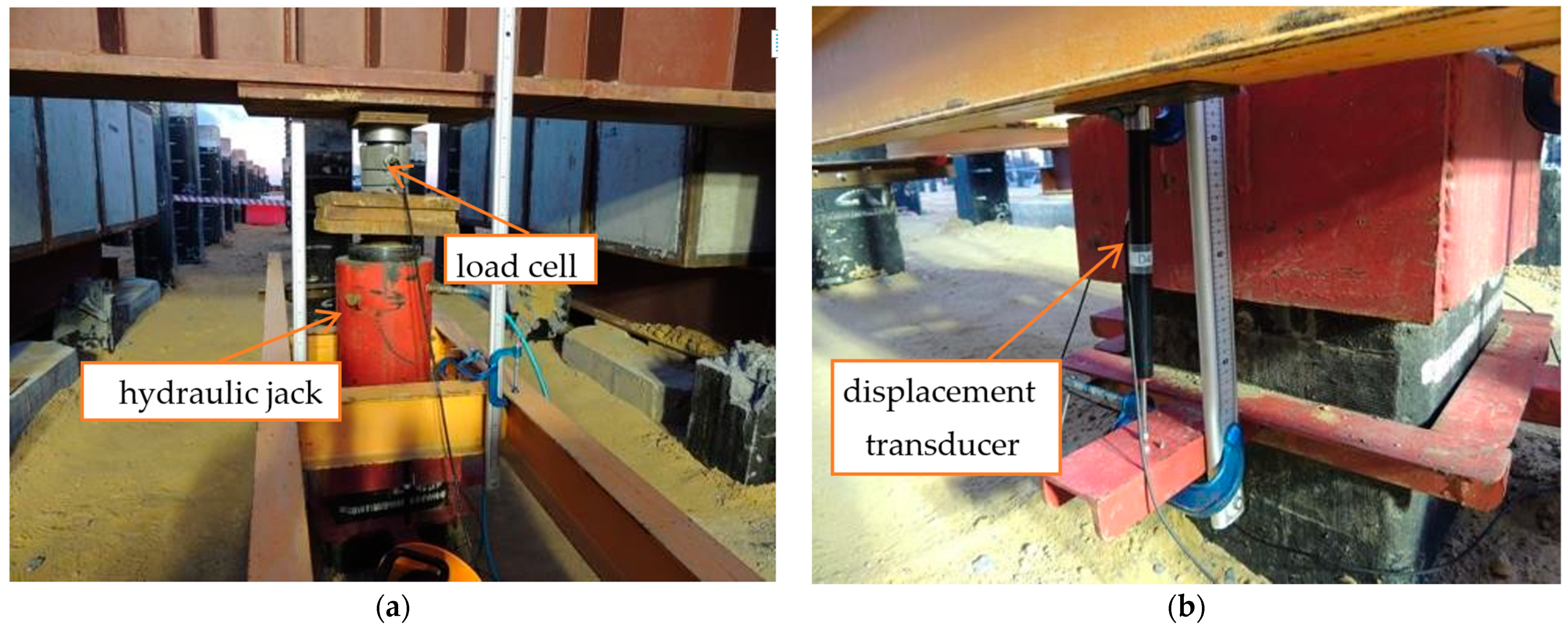 Infrastructures 09 00104 g008