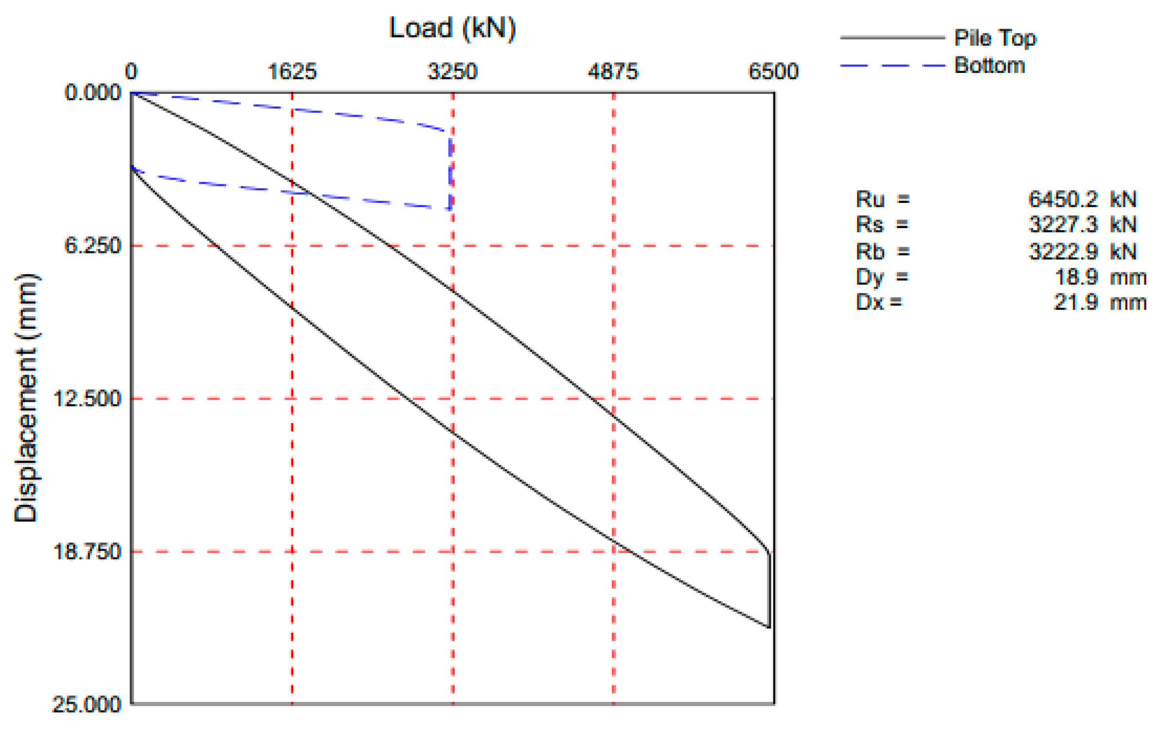 Infrastructures 09 00104 g017