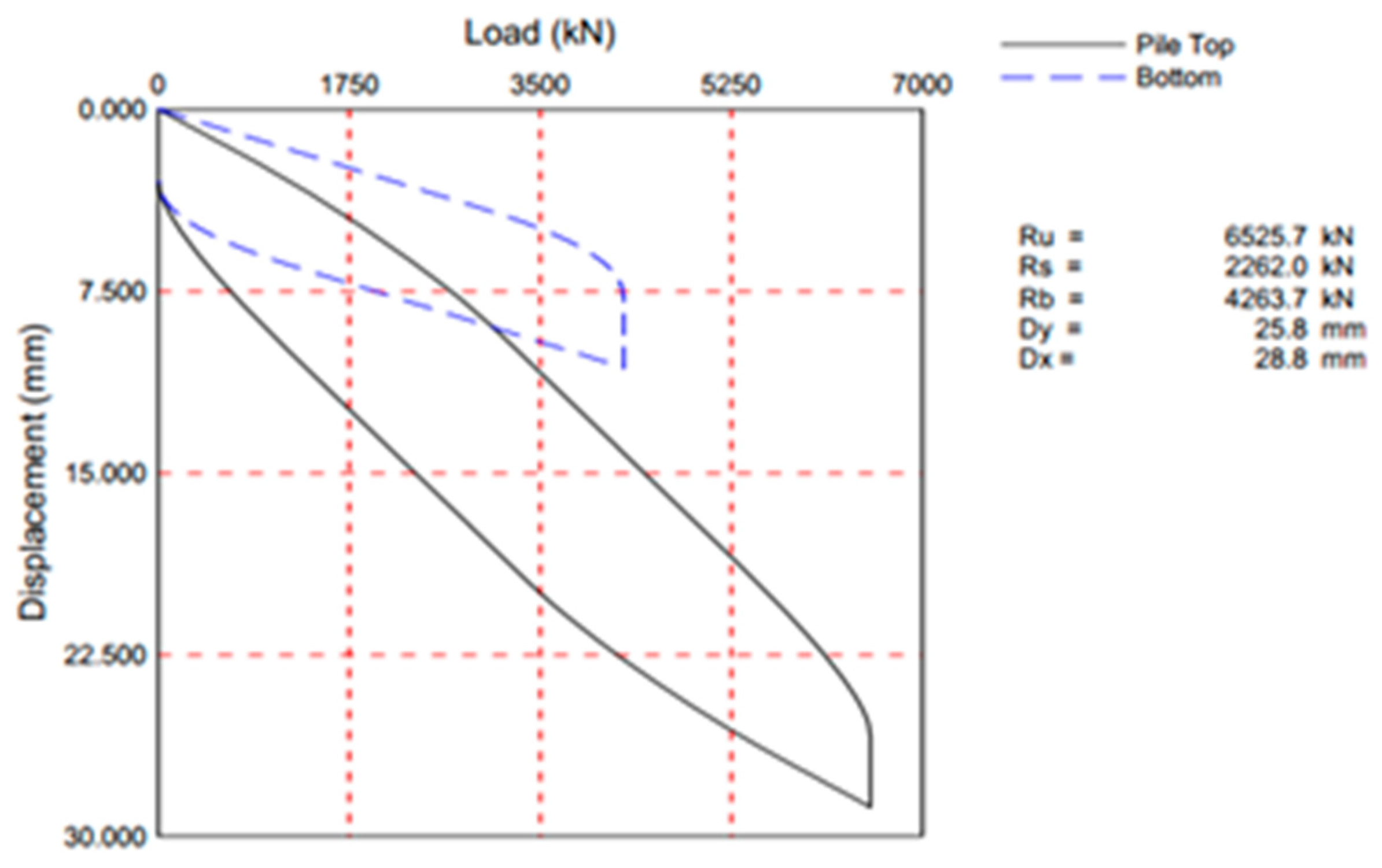 Infrastructures 09 00104 g018