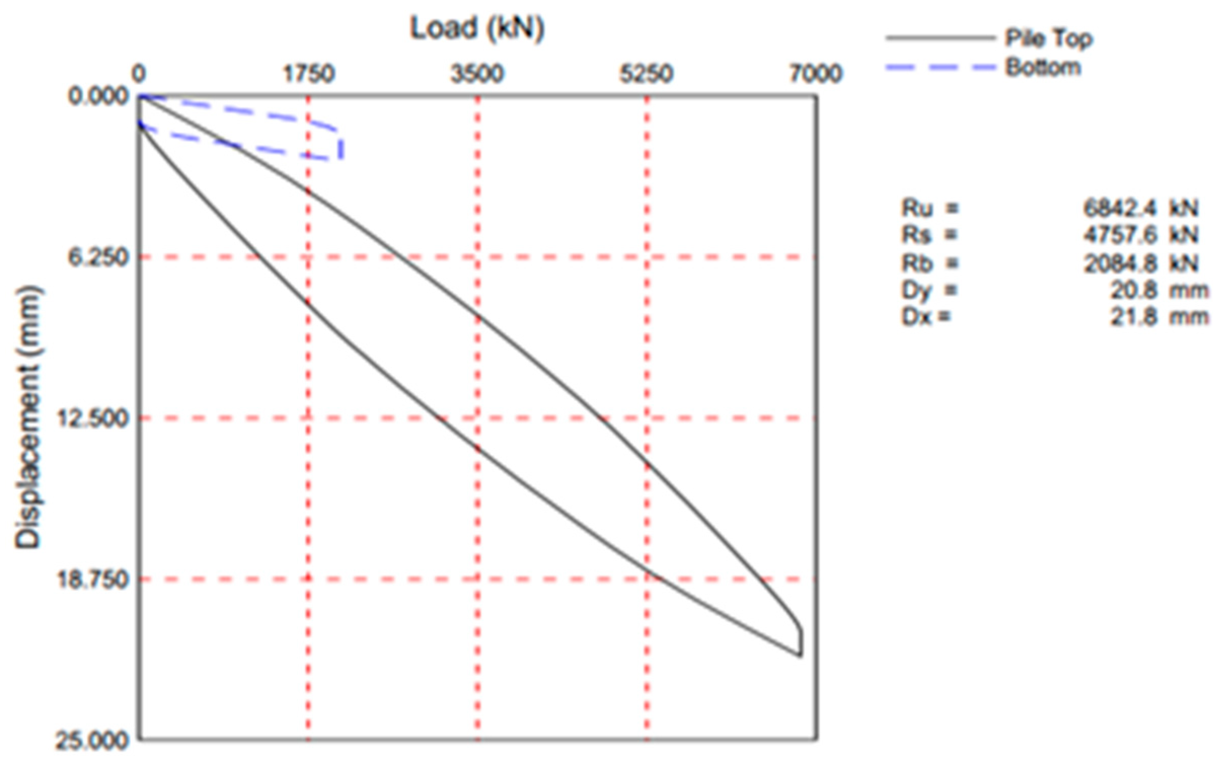 Infrastructures 09 00104 g019