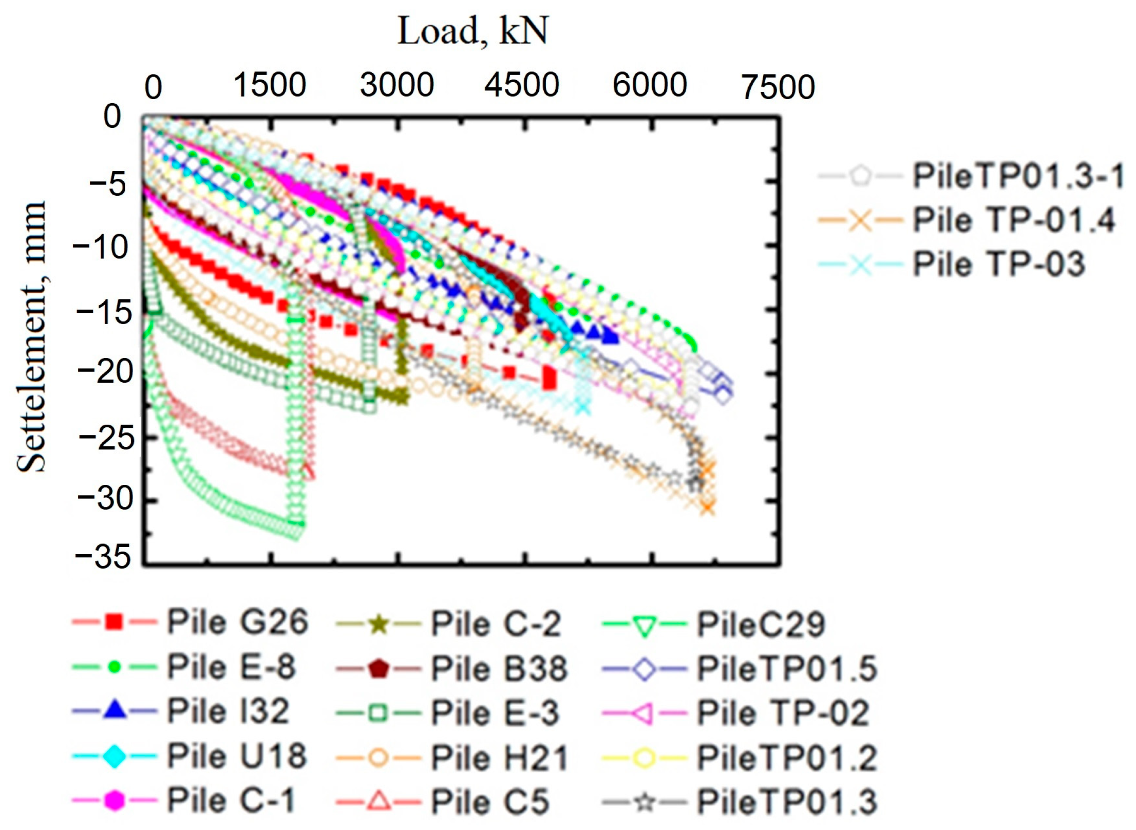 Infrastructures 09 00104 g021
