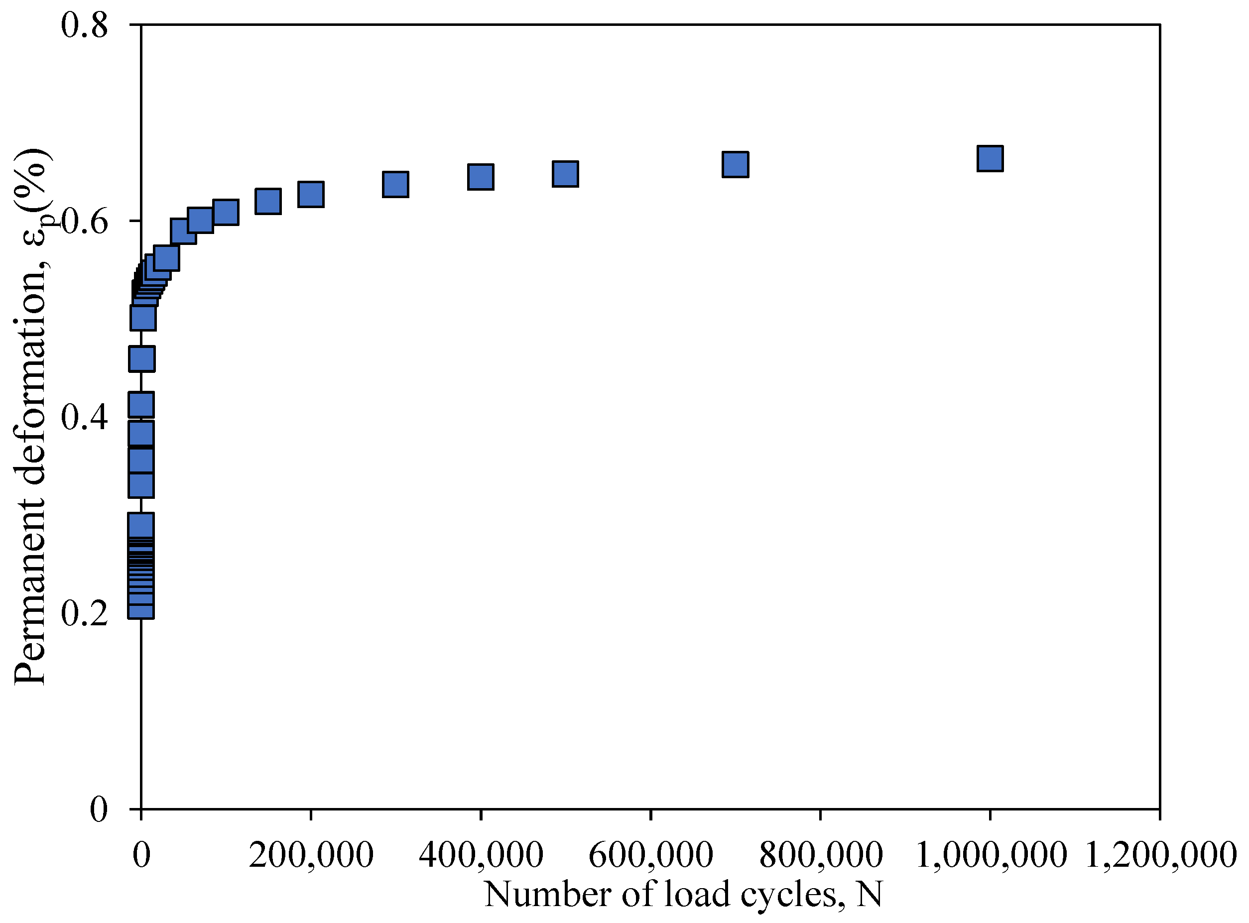 Infrastructures 09 00106 g004