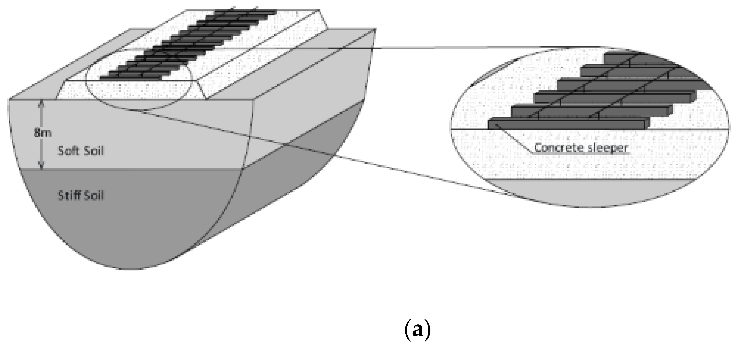Infrastructures 09 00106 g014a