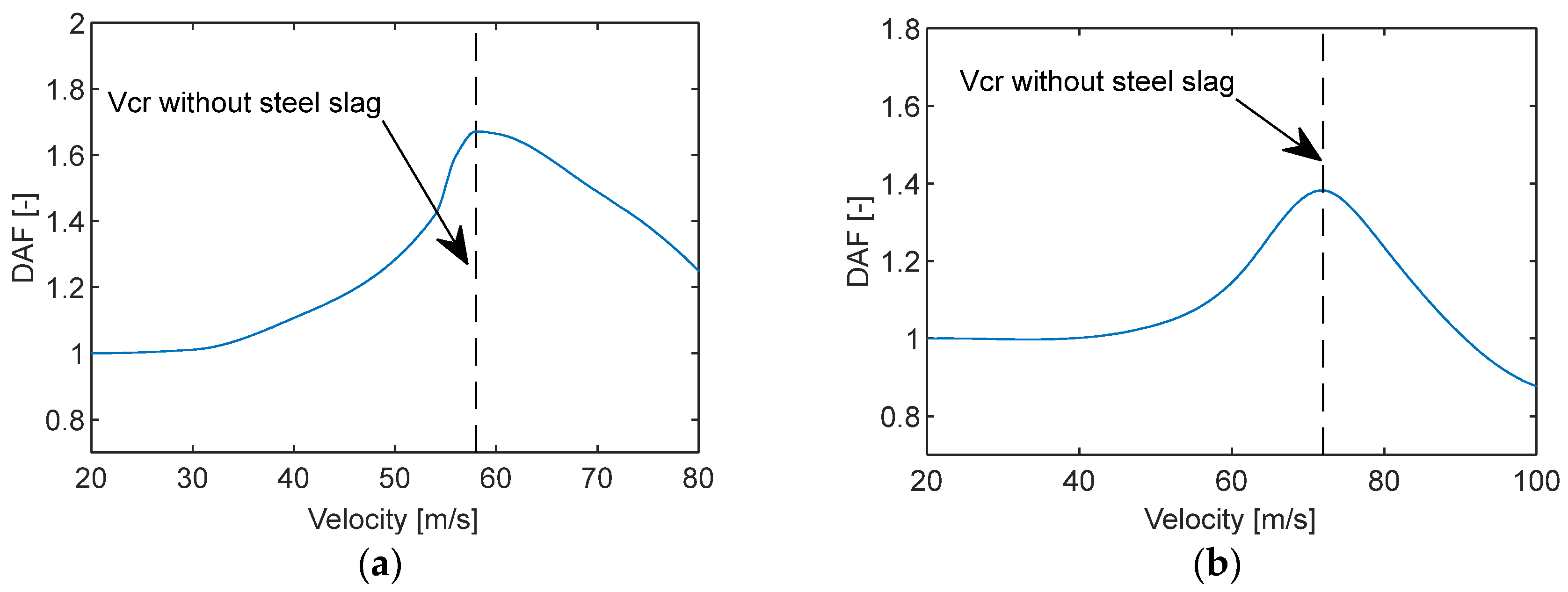 Infrastructures 09 00106 g016