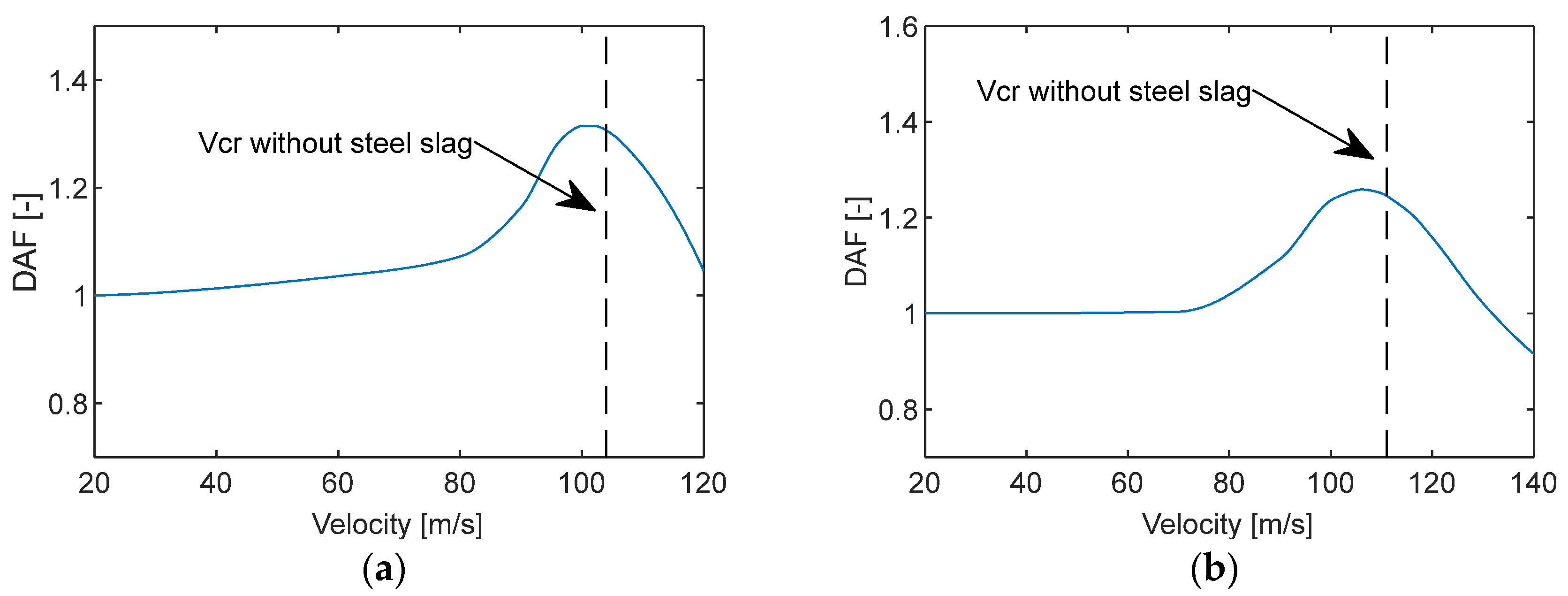 Infrastructures 09 00106 g017