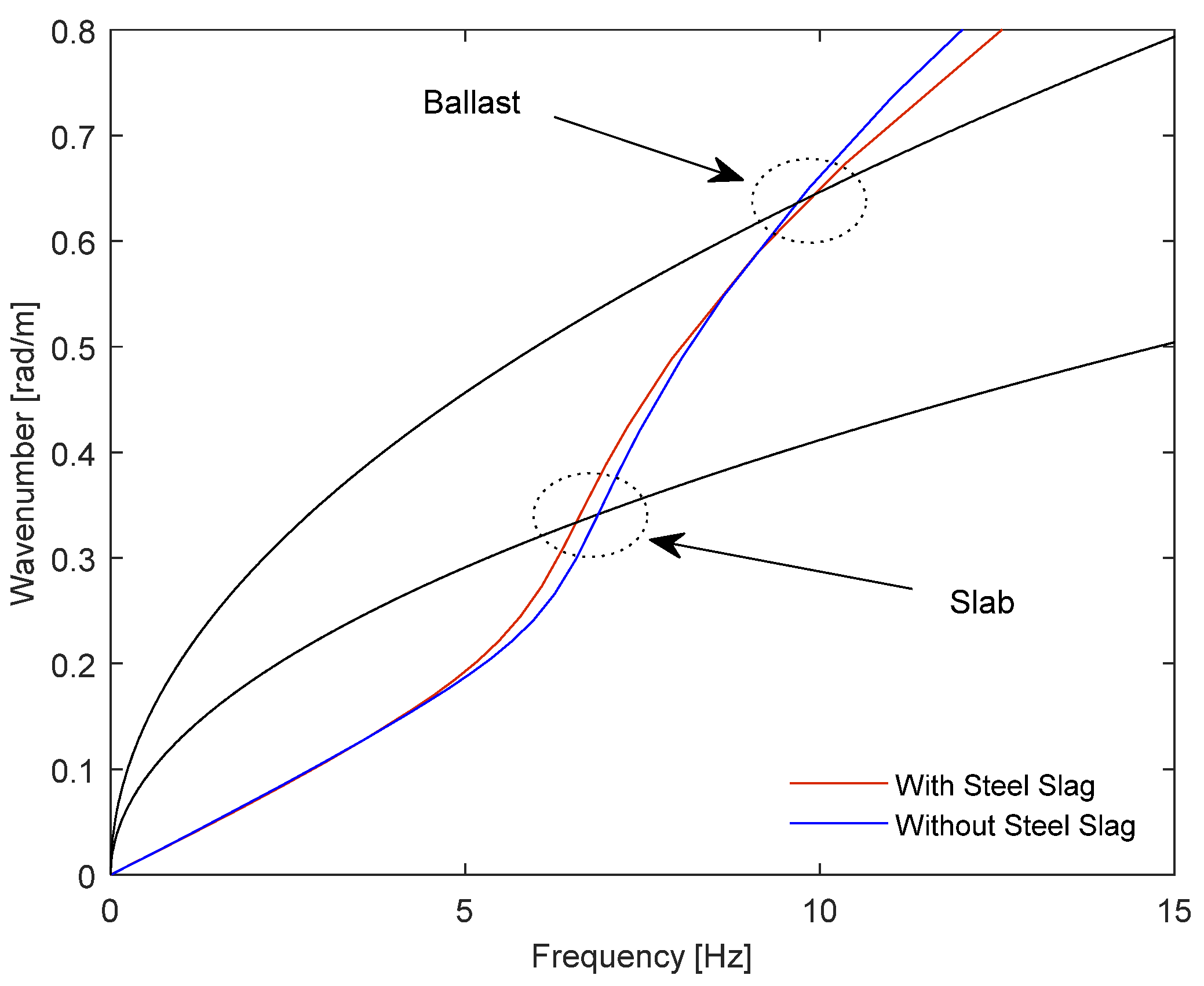 Infrastructures 09 00106 g018