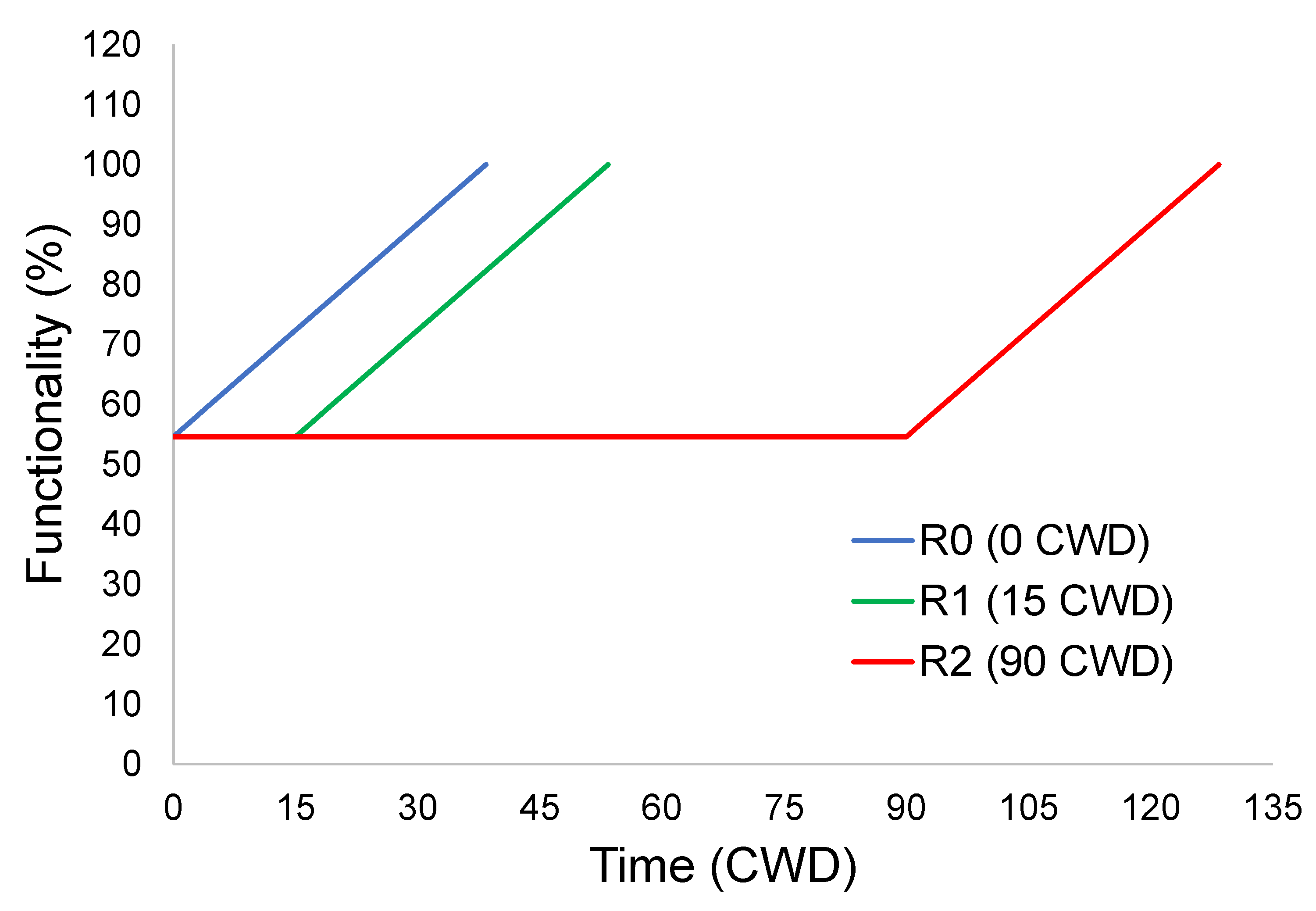 Infrastructures 09 00108 g008