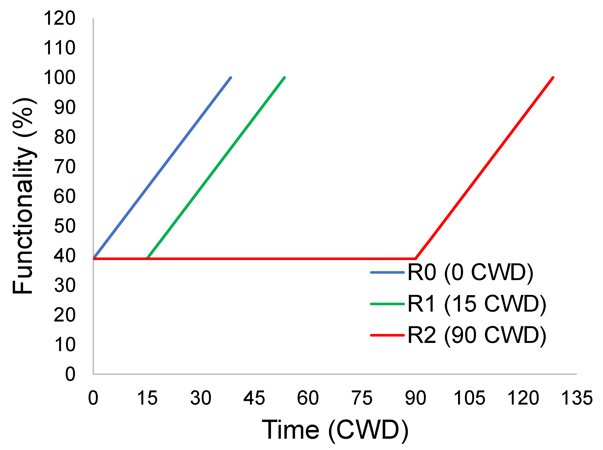 Infrastructures 09 00108 g009