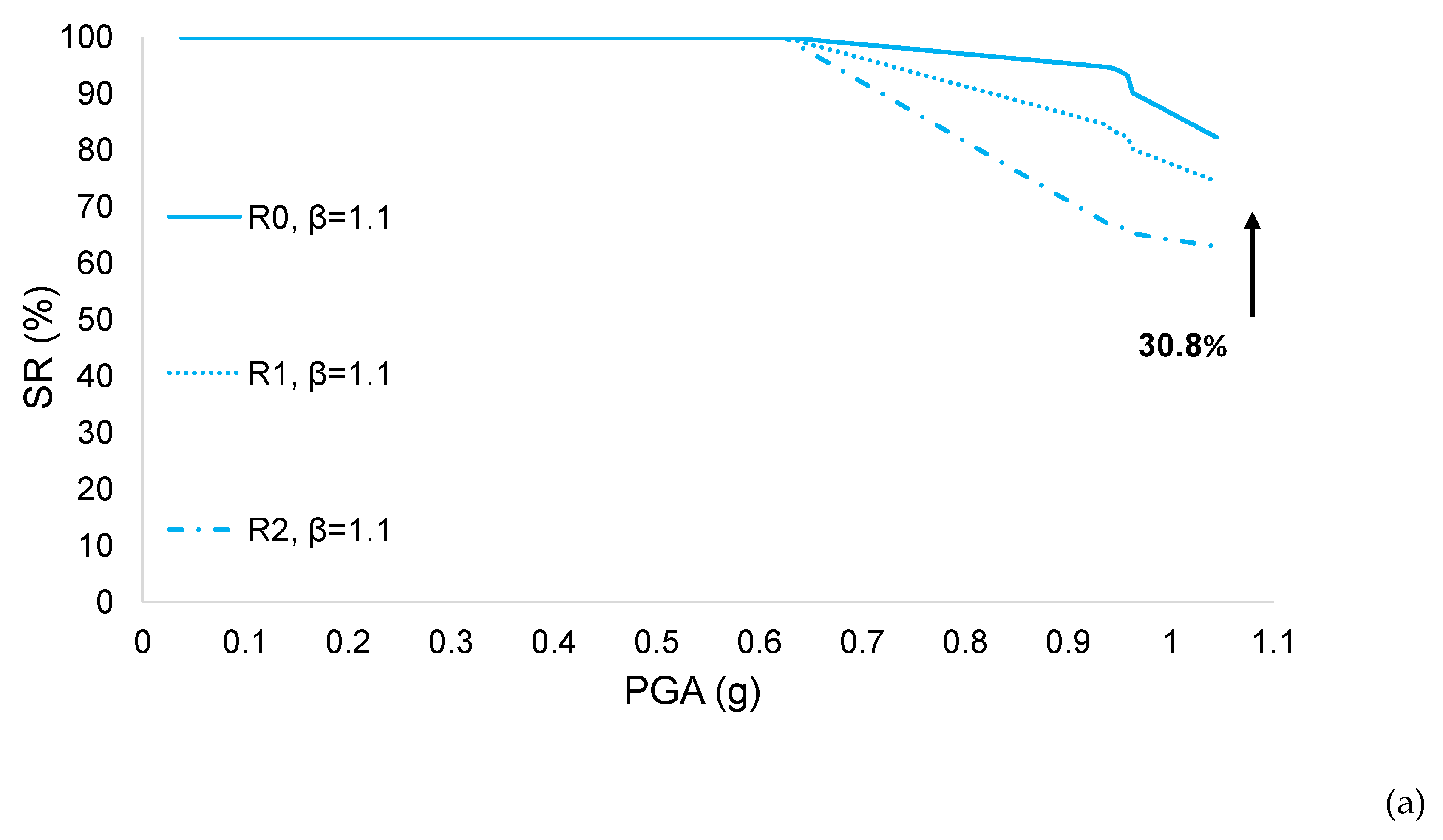 Infrastructures 09 00108 g011a