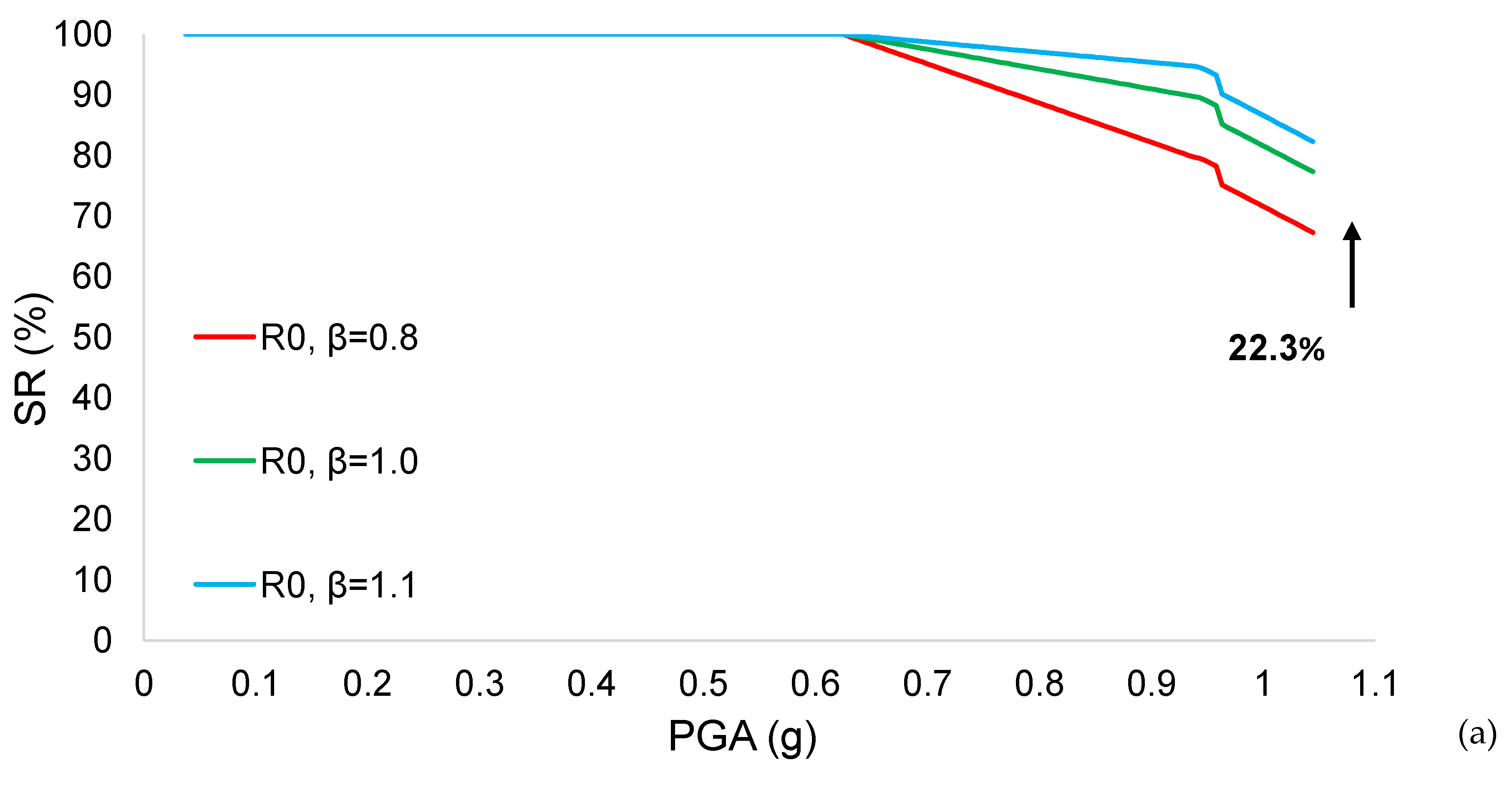 Infrastructures 09 00108 g012a