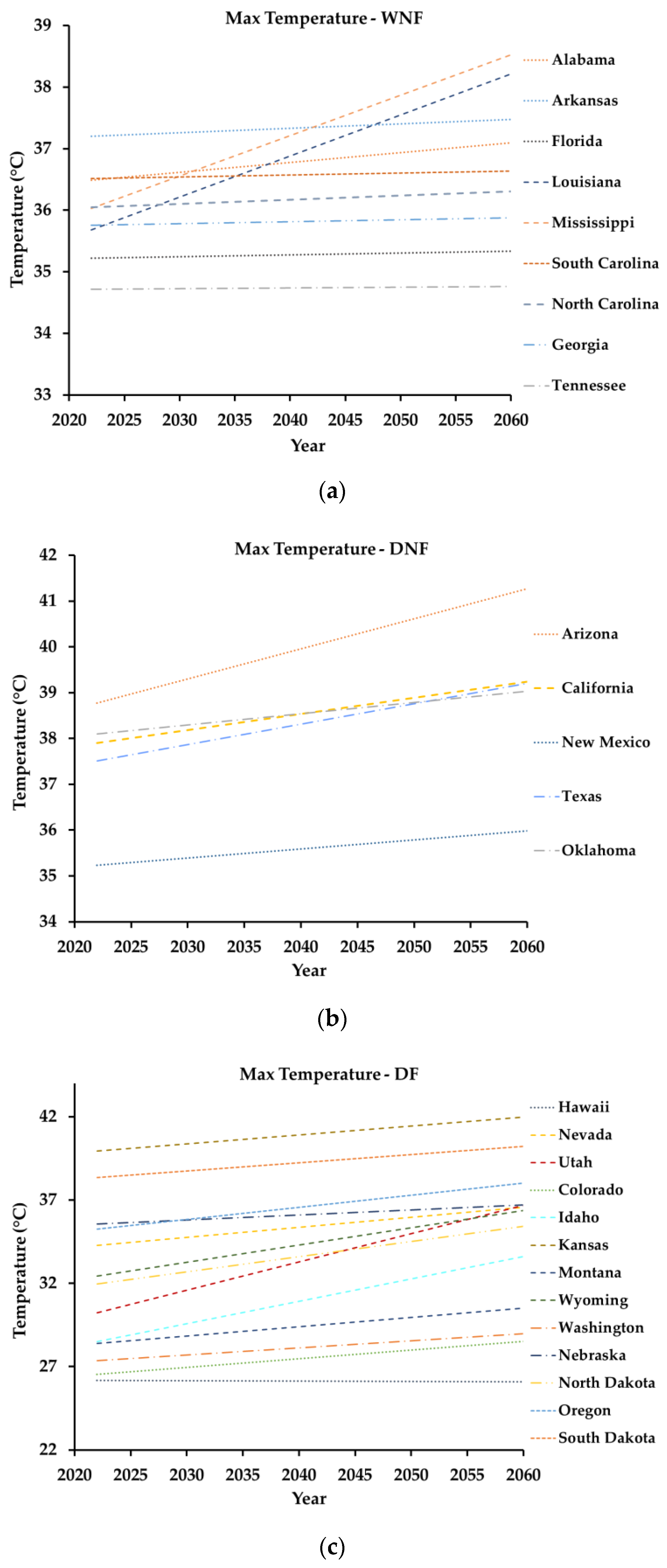 Infrastructures 09 00109 g001a