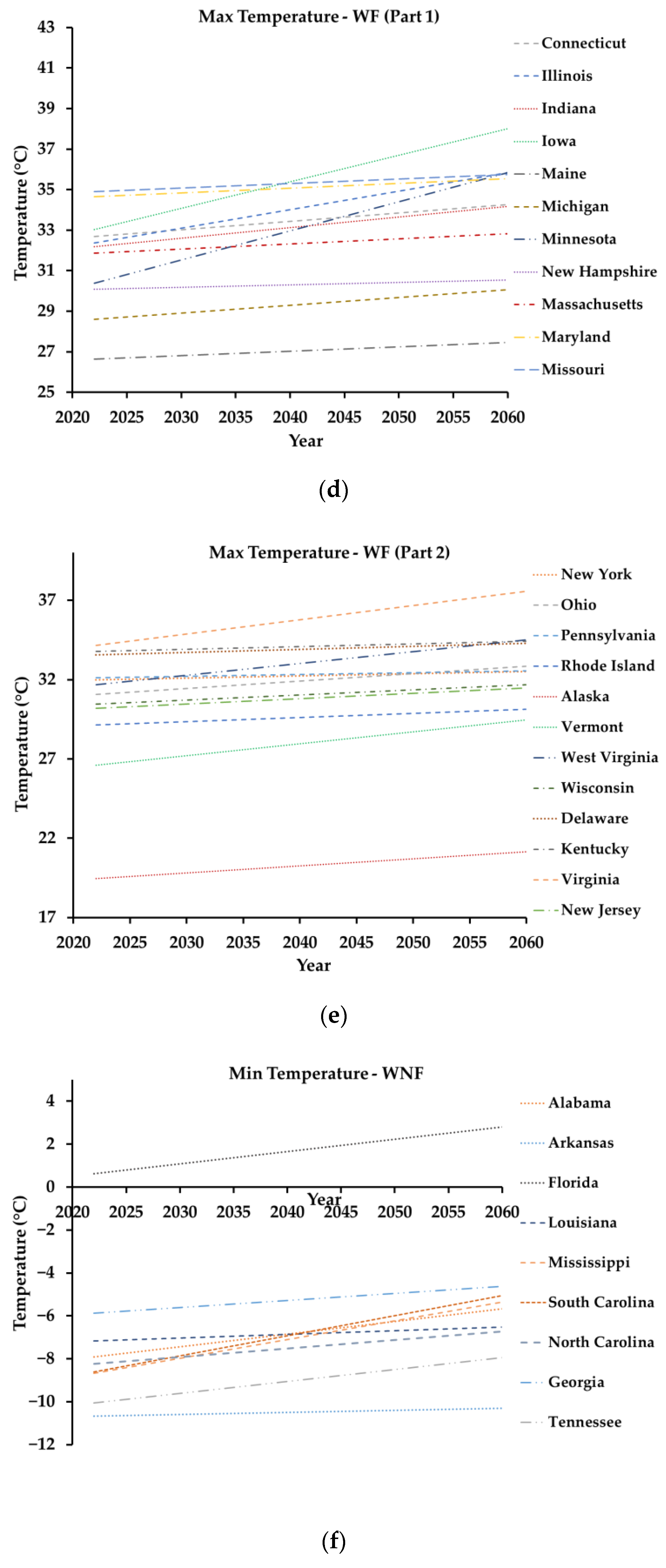 Infrastructures 09 00109 g001b