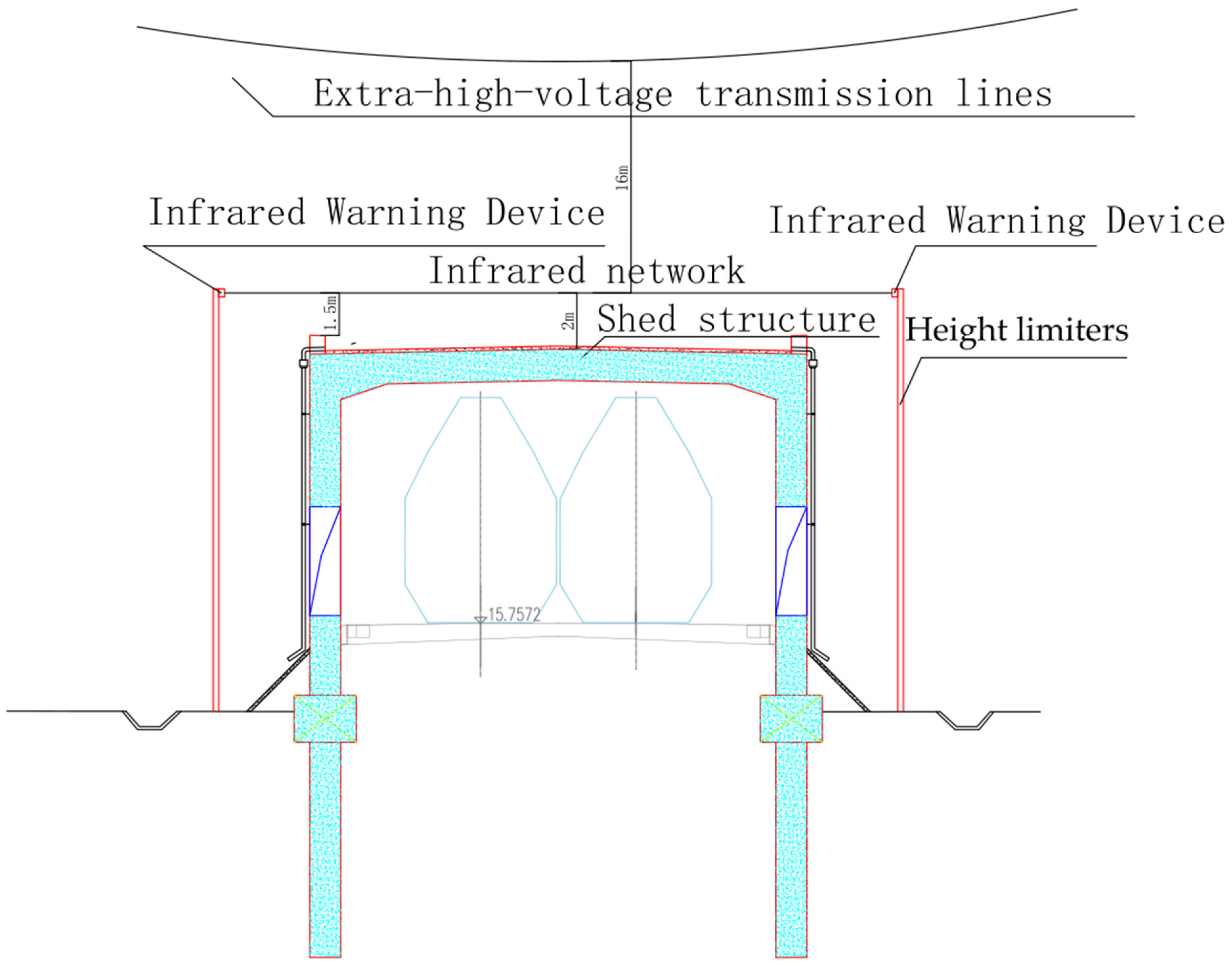 Infrastructures 09 00110 g012