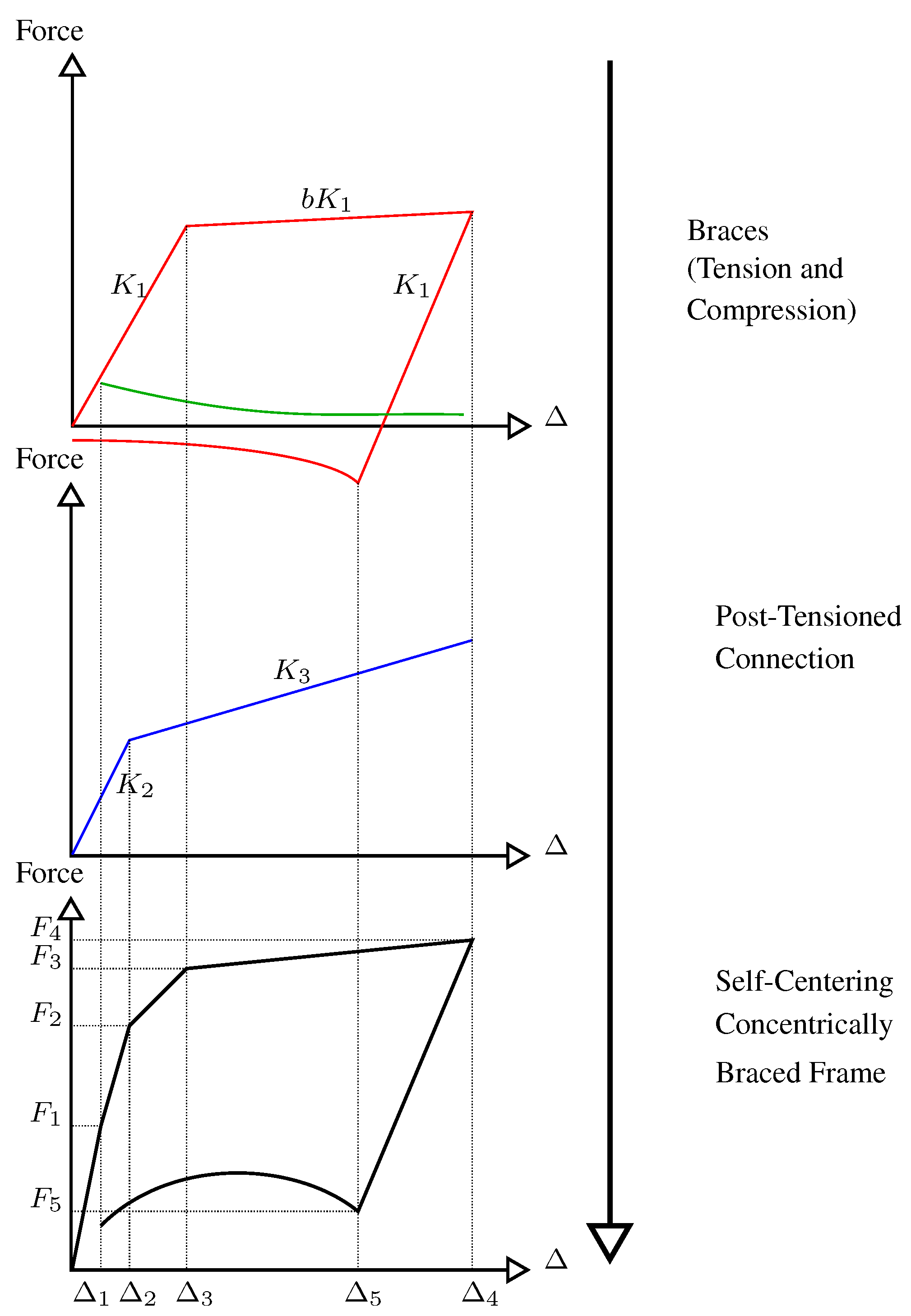 Infrastructures 09 00112 g002