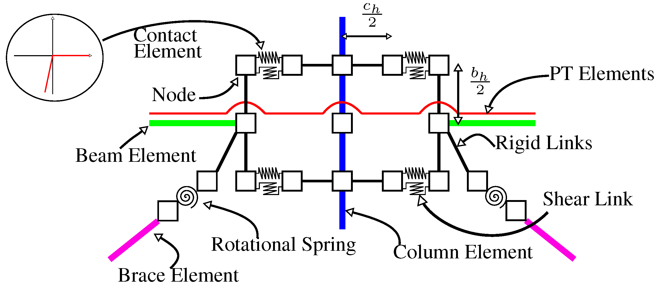 Infrastructures 09 00112 g009