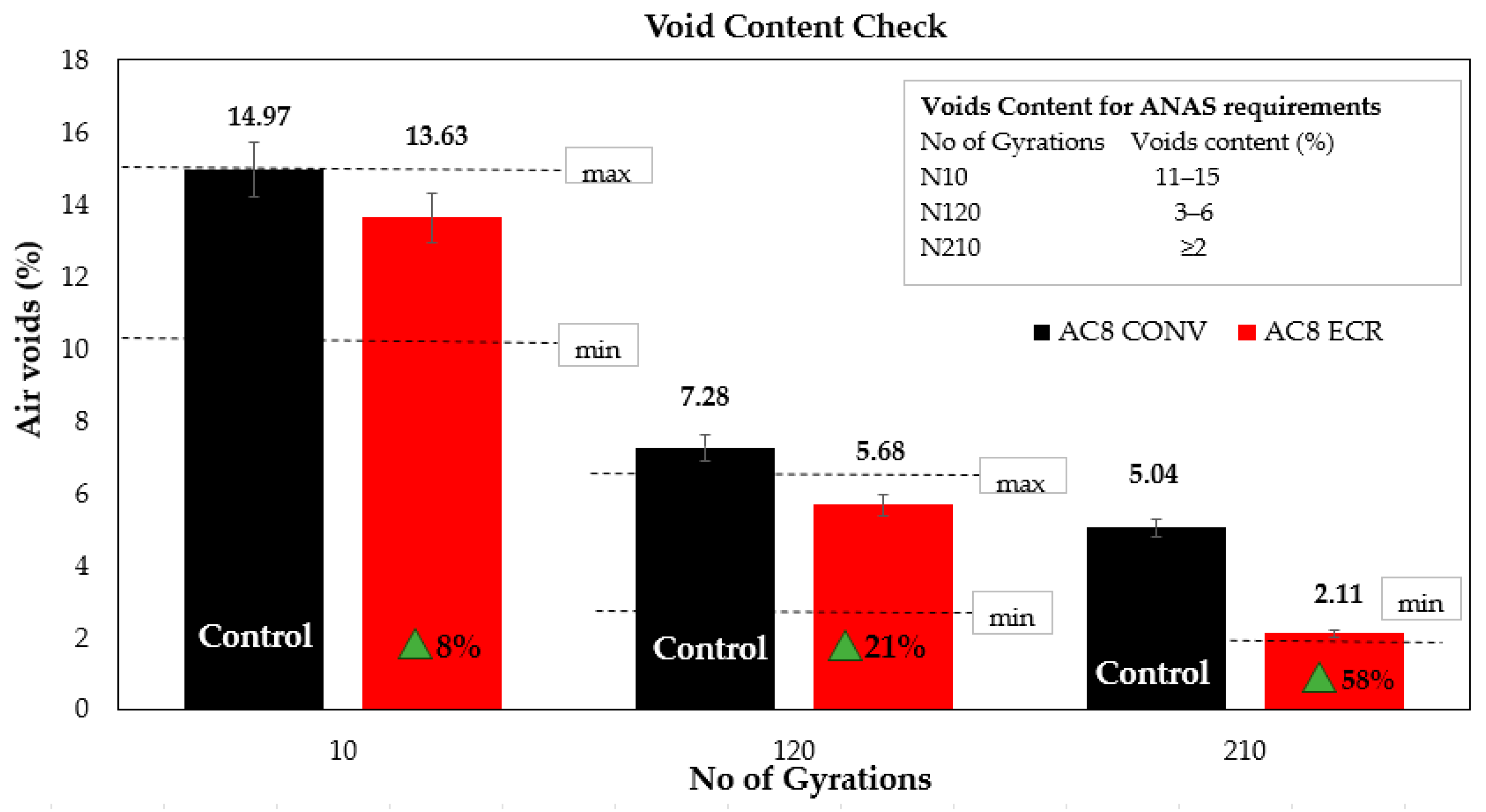 Infrastructures 09 00113 g003