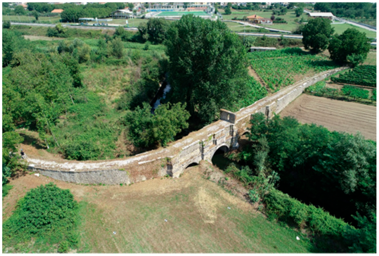 Infrastructures 09 00114 g011