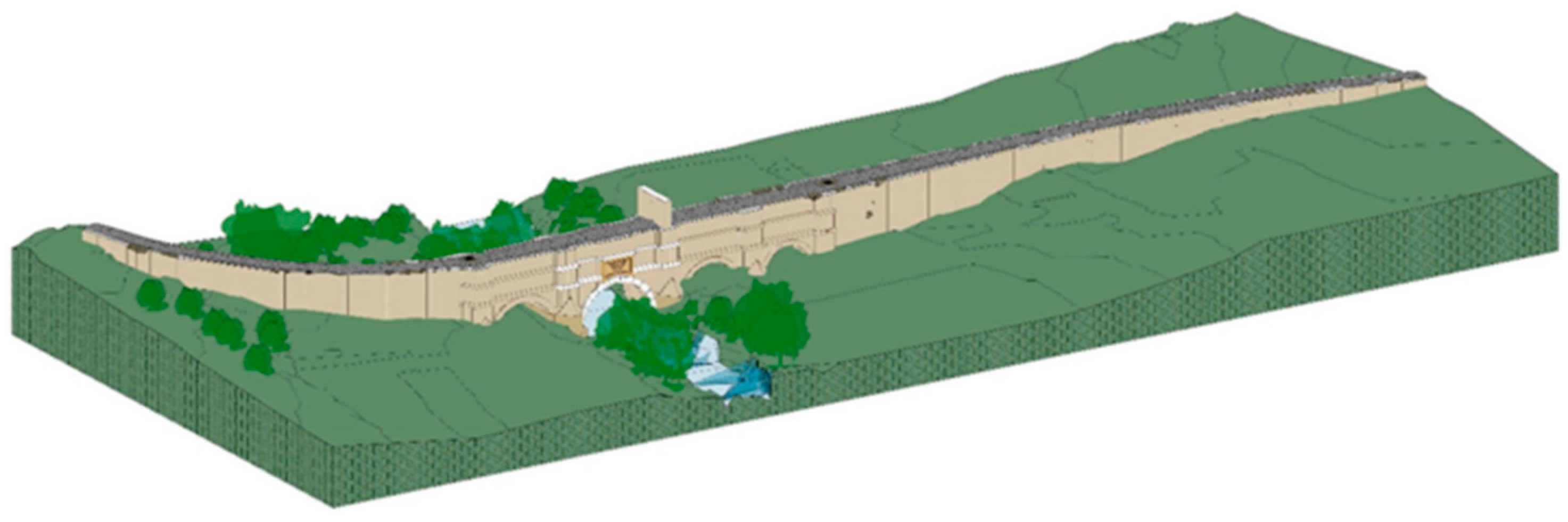 Infrastructures 09 00114 g012