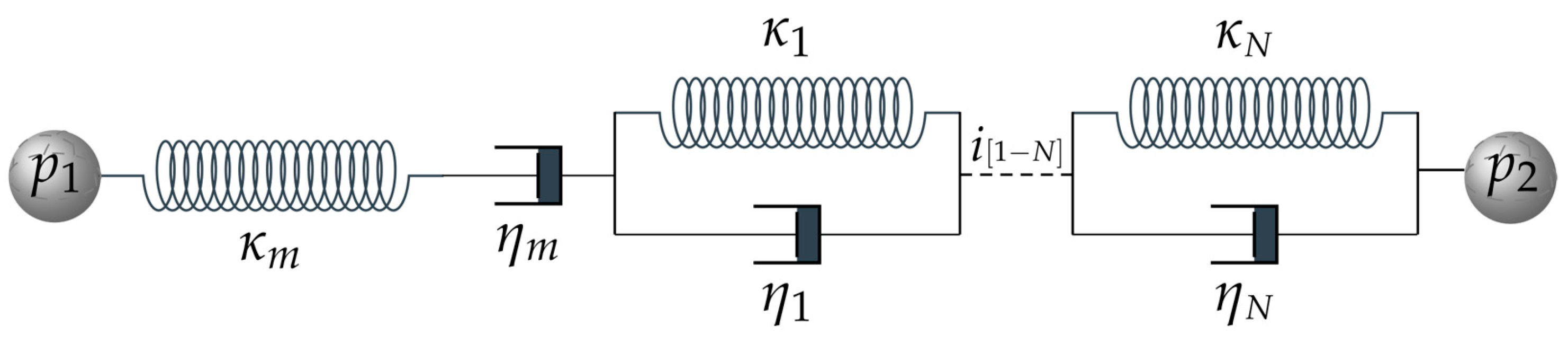 Infrastructures 09 00118 g001