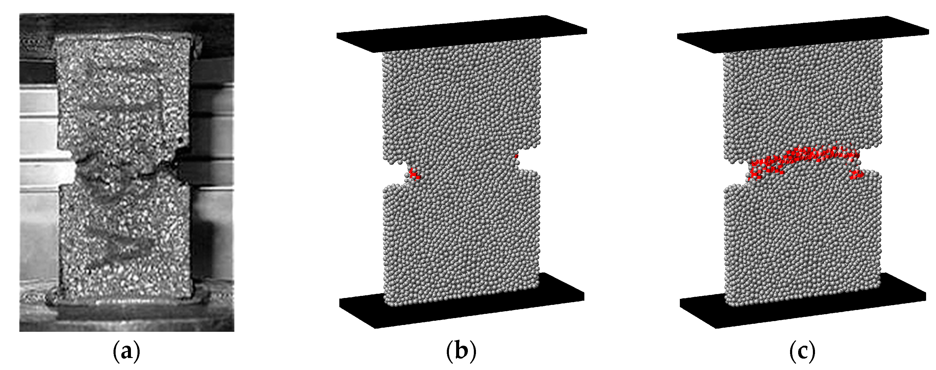 Infrastructures 09 00118 g016a