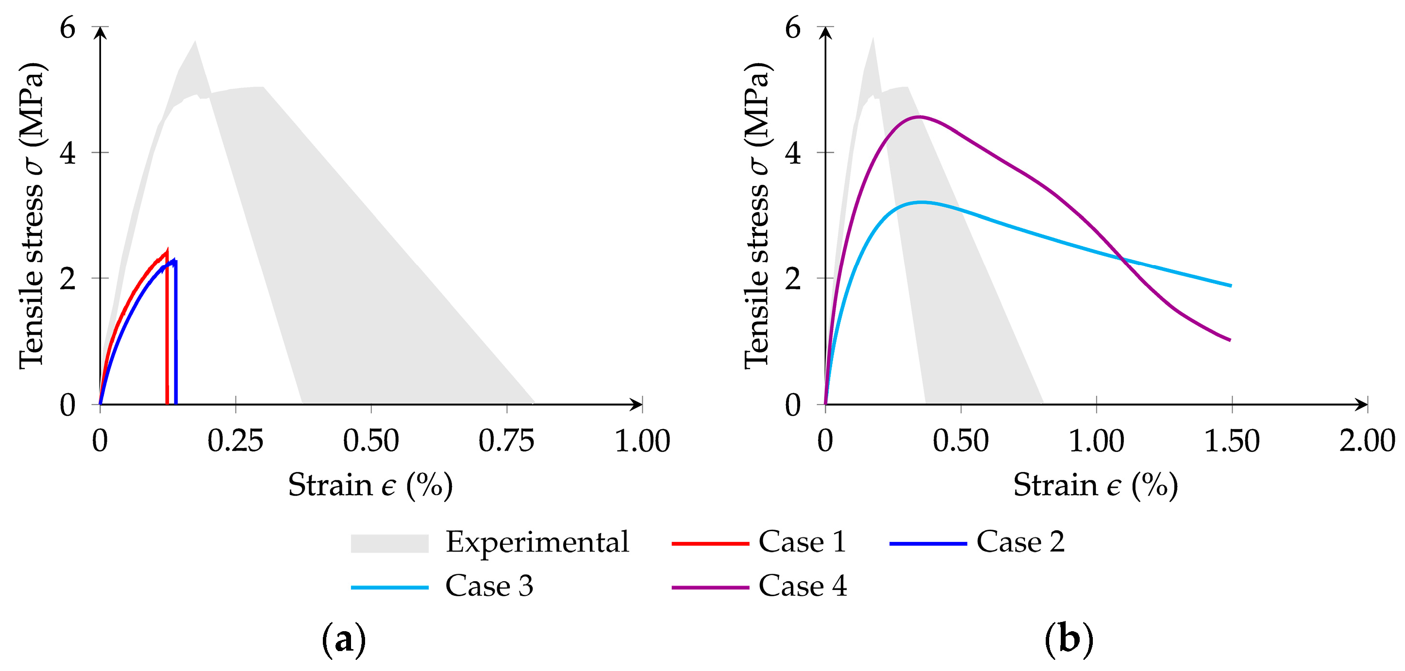 Infrastructures 09 00118 g020