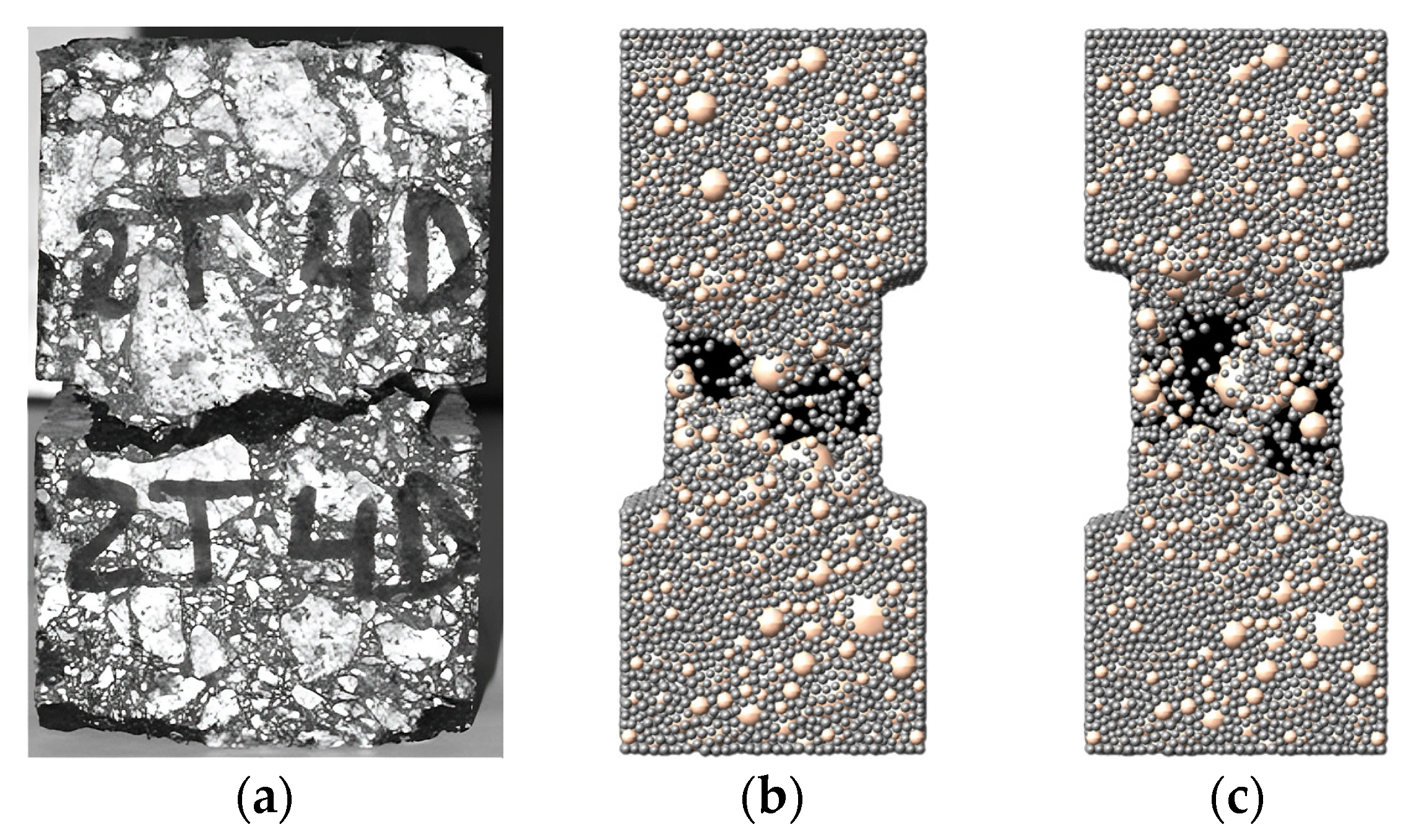 Infrastructures 09 00118 g026