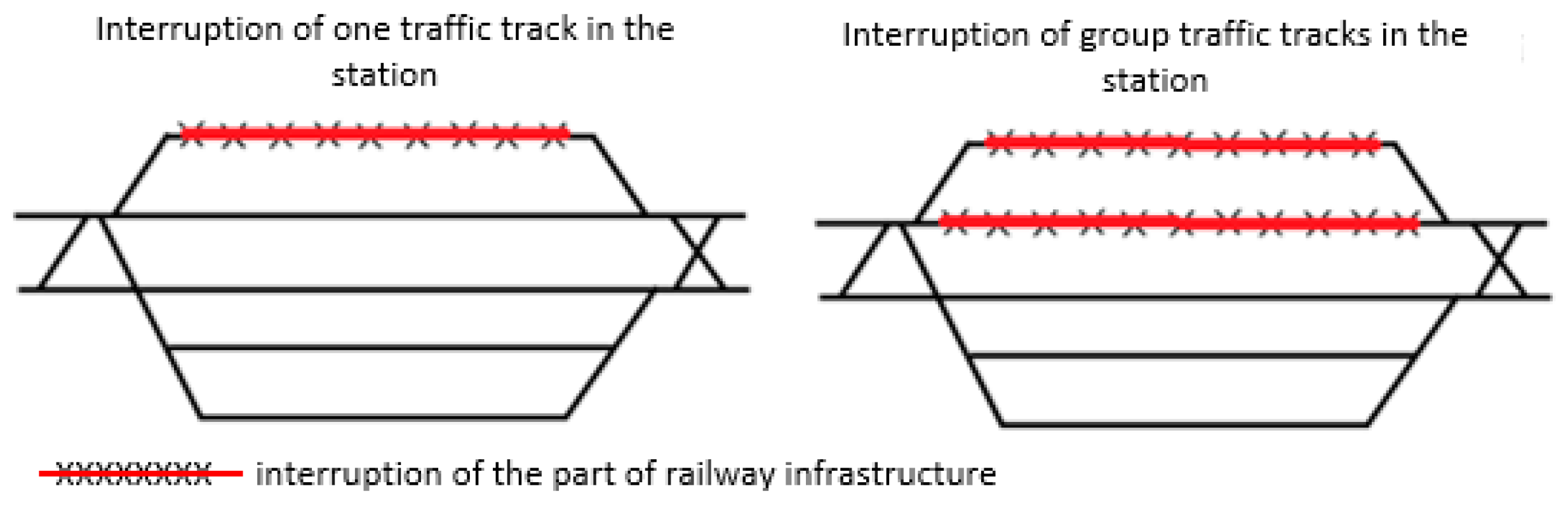 Infrastructures 09 00119 g002 Infrastructures 09 00119 g002