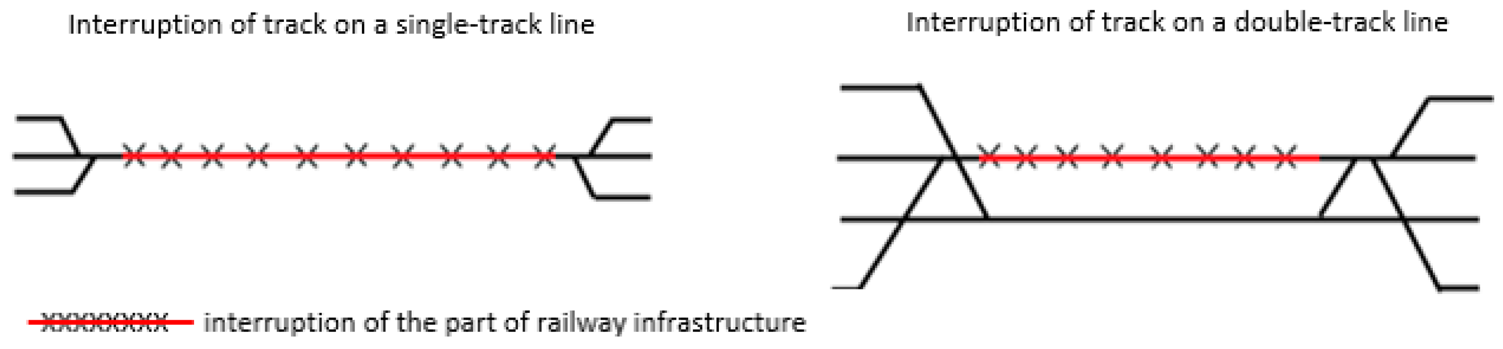 Infrastructures 09 00119 g004 Infrastructures 09 00119 g004