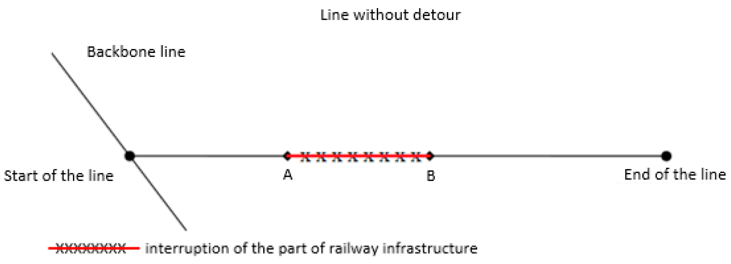 Infrastructures 09 00119 g005 Infrastructures 09 00119 g005