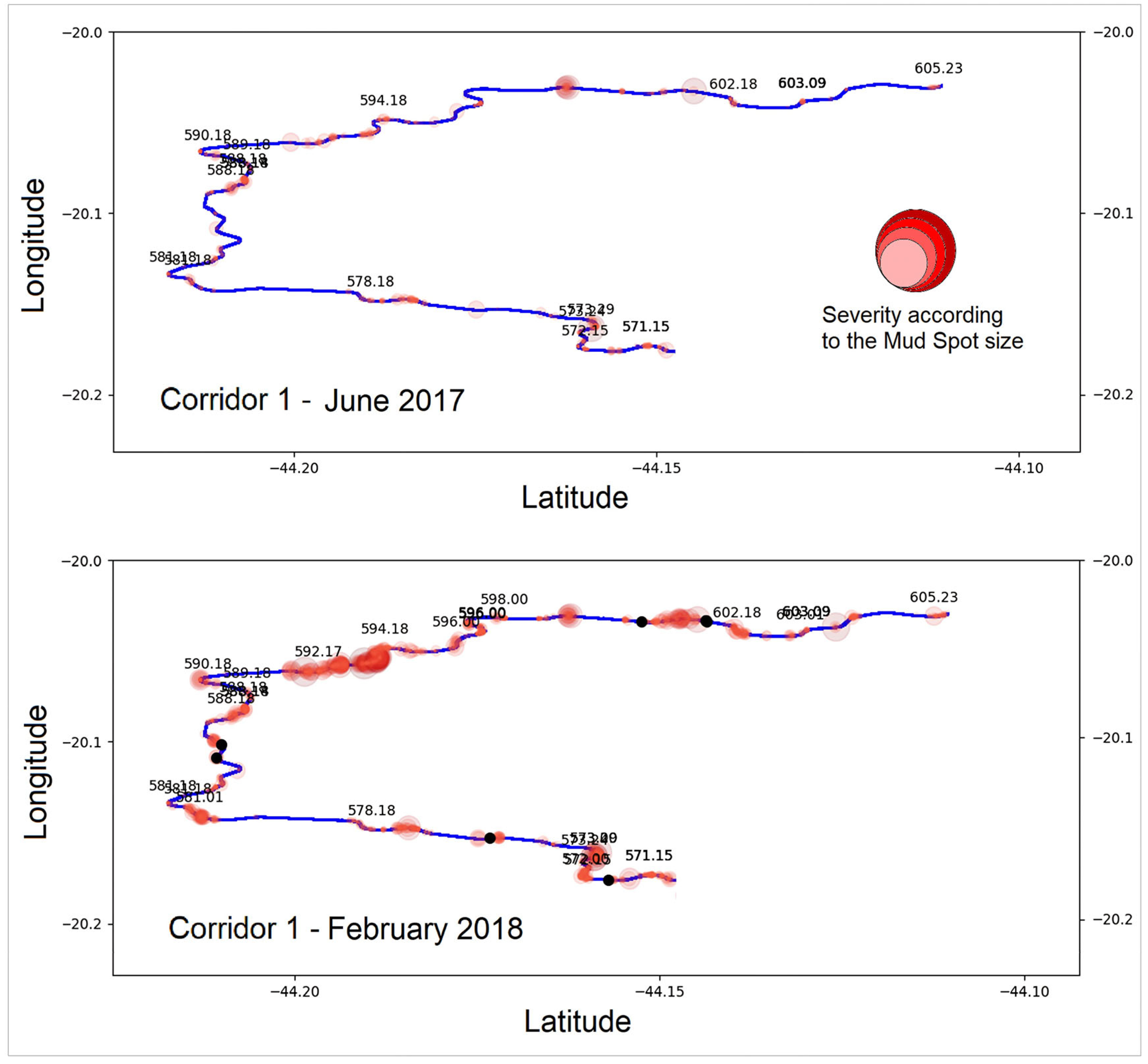 Infrastructures 09 00120 g018