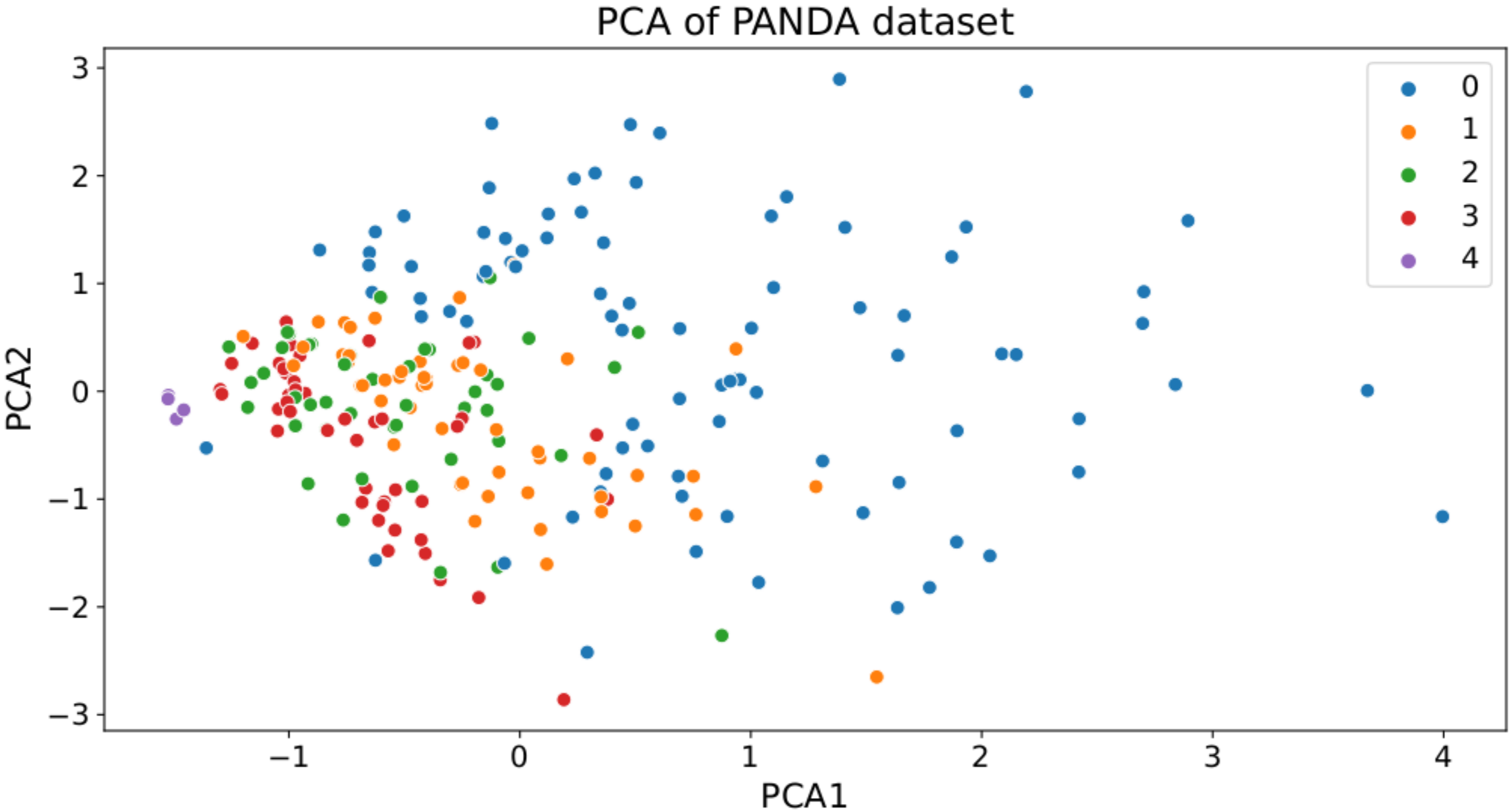 Infrastructures 09 00121 g004