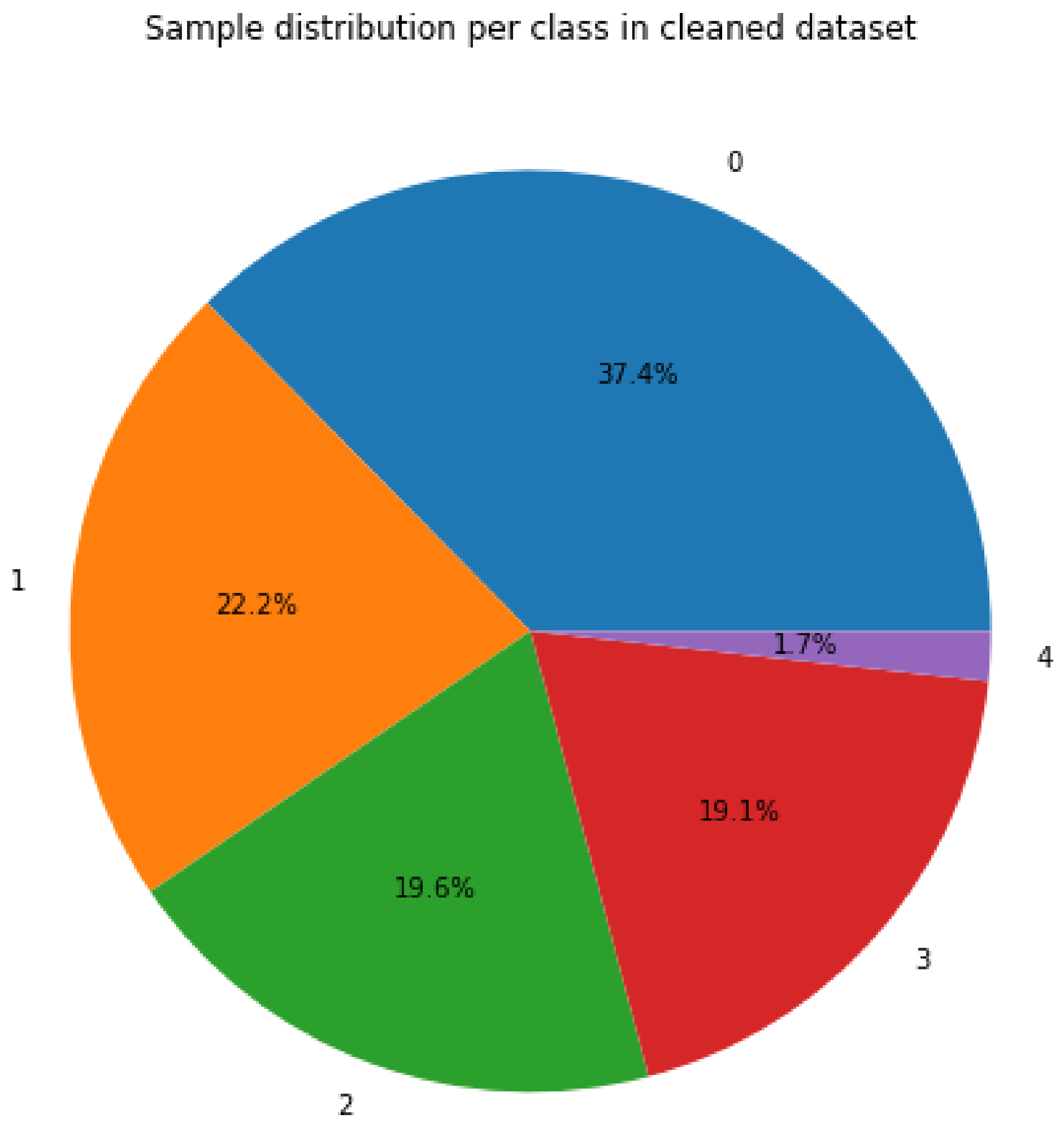 Infrastructures 09 00121 g006