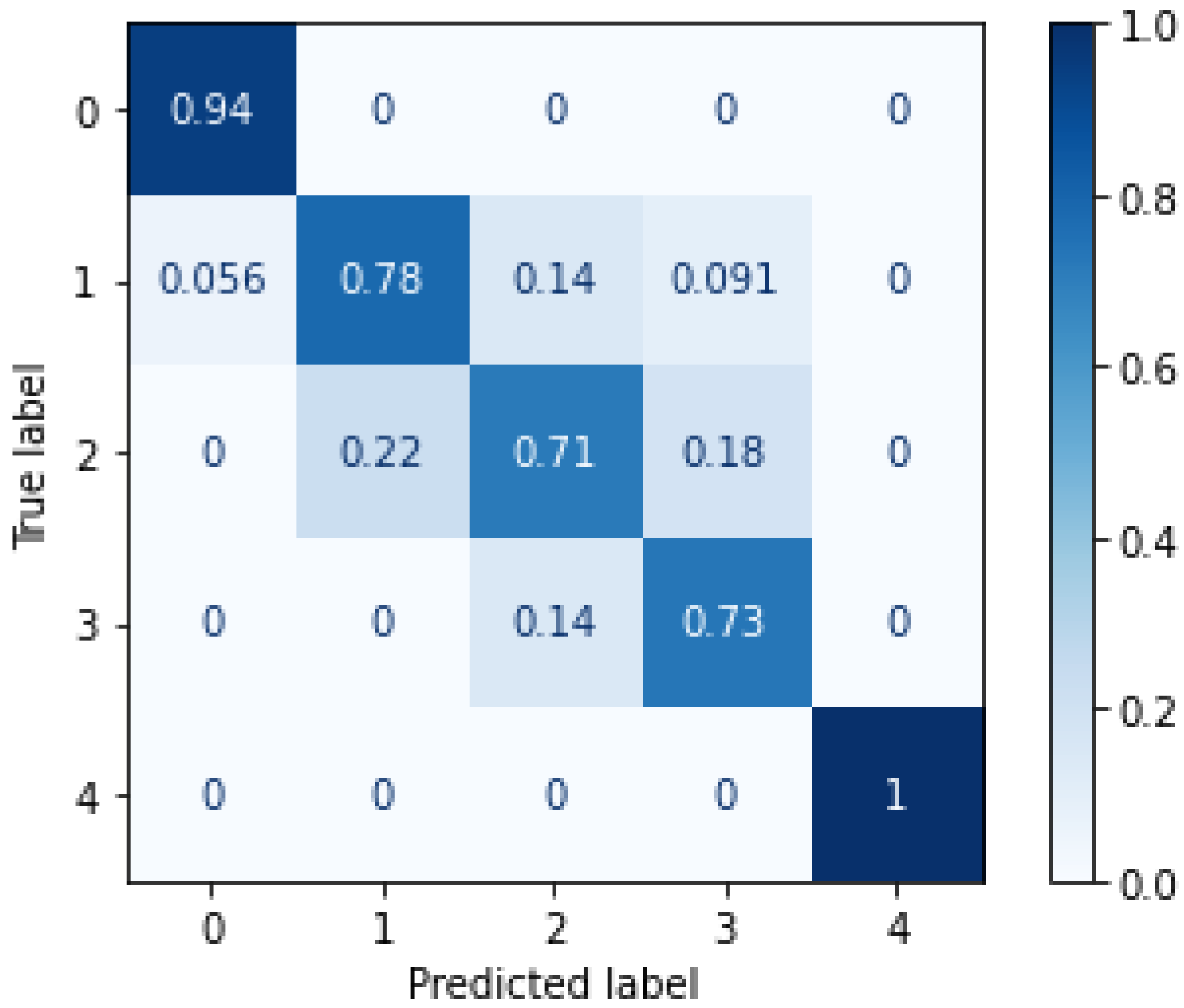 Infrastructures 09 00121 g007