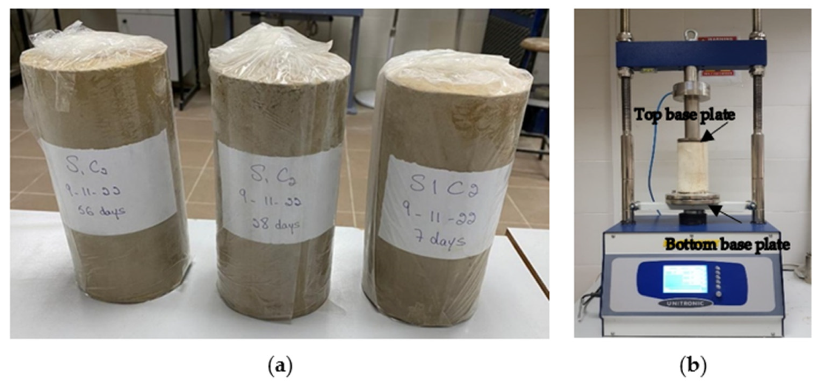 Infrastructures 09 00122 g005