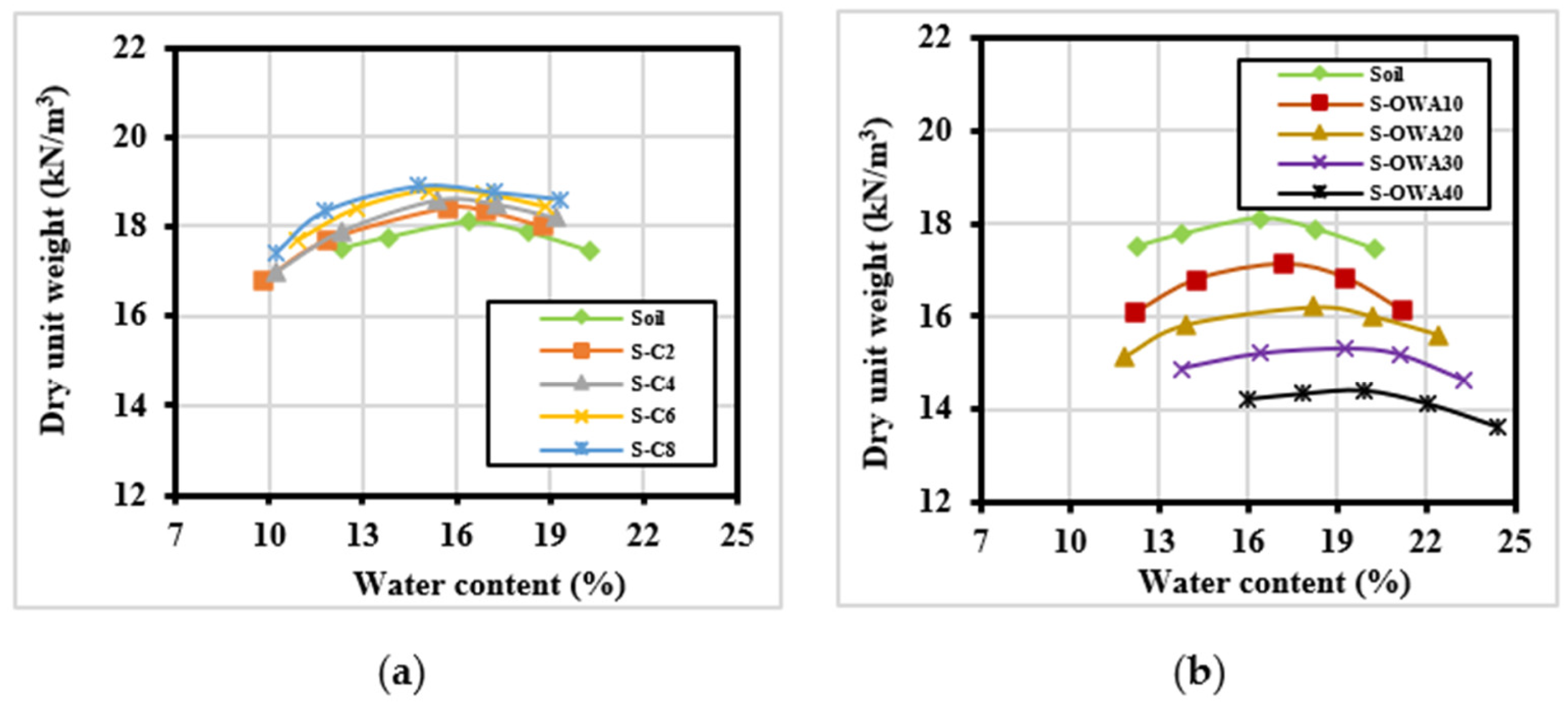 Infrastructures 09 00122 g008a